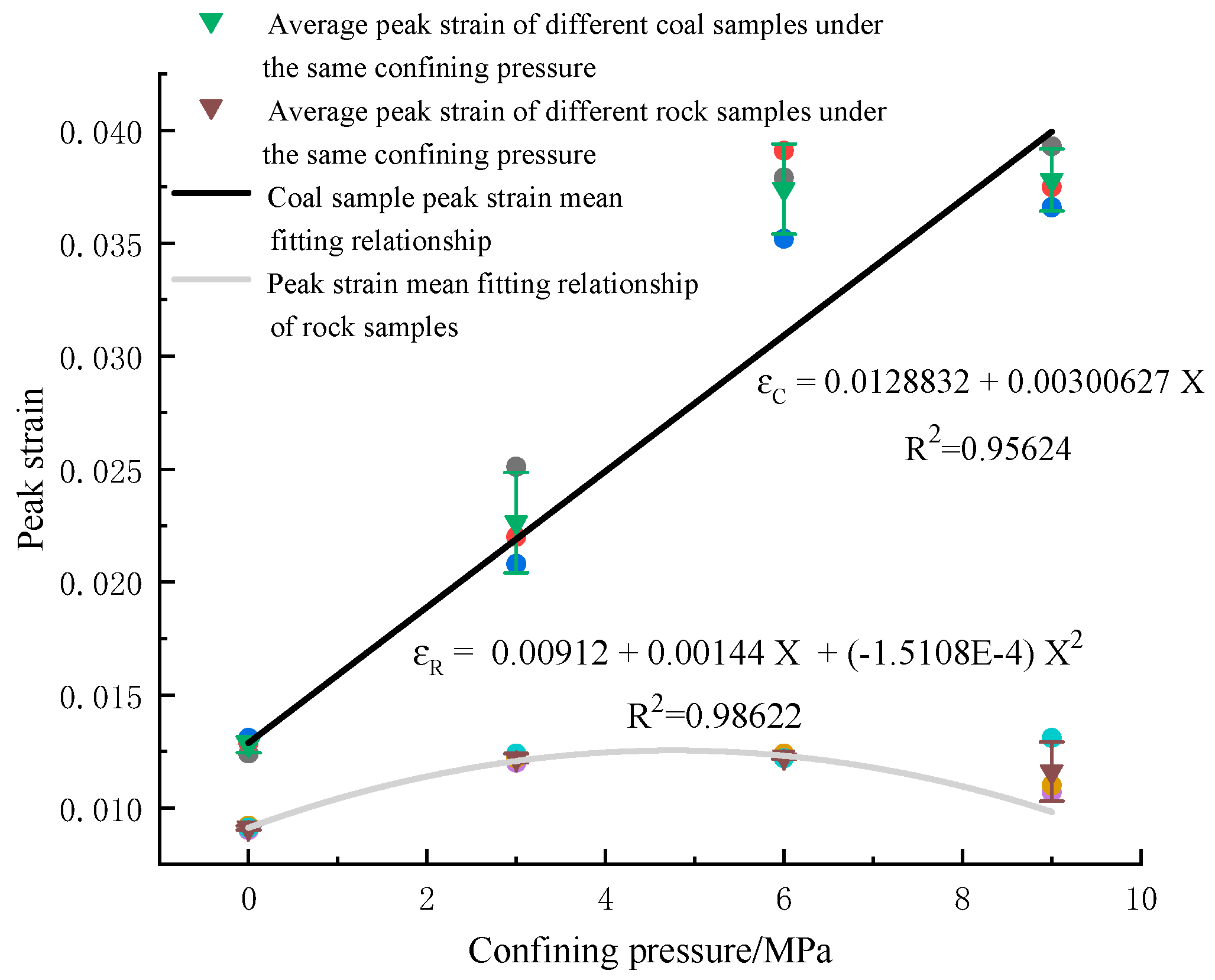 Materials 16 03235 g012