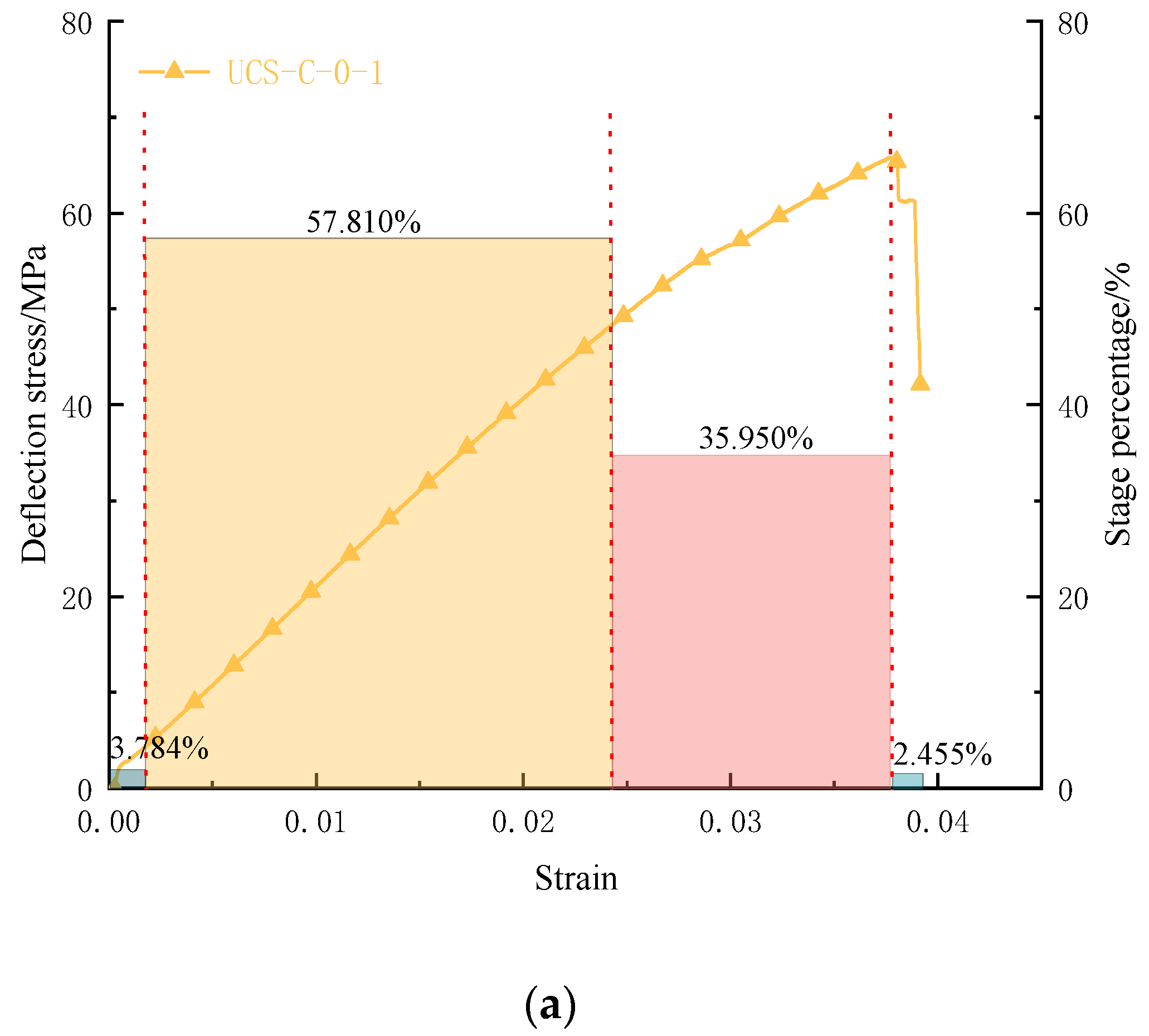 Materials 16 03235 g013a