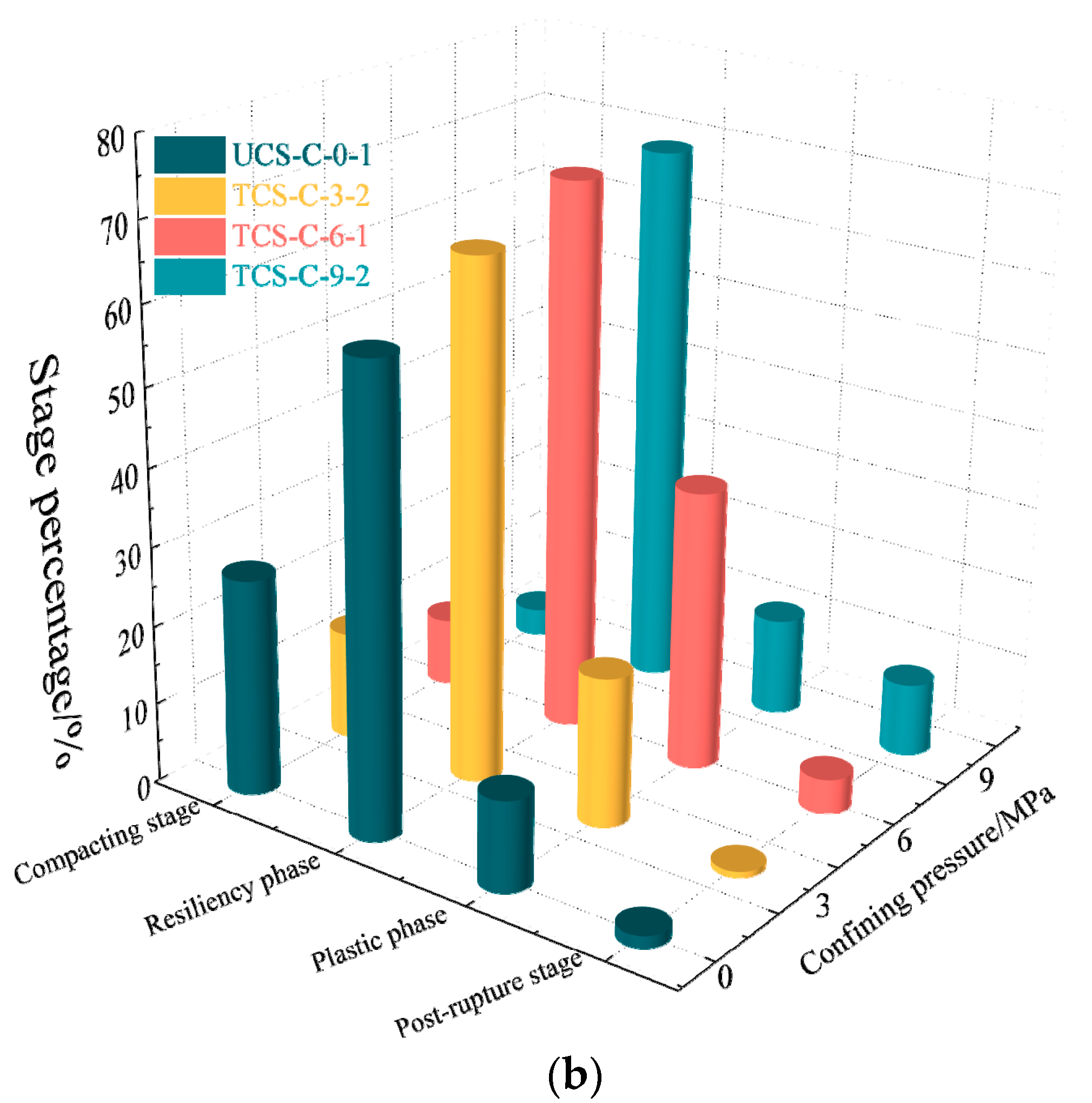 Materials 16 03235 g013b