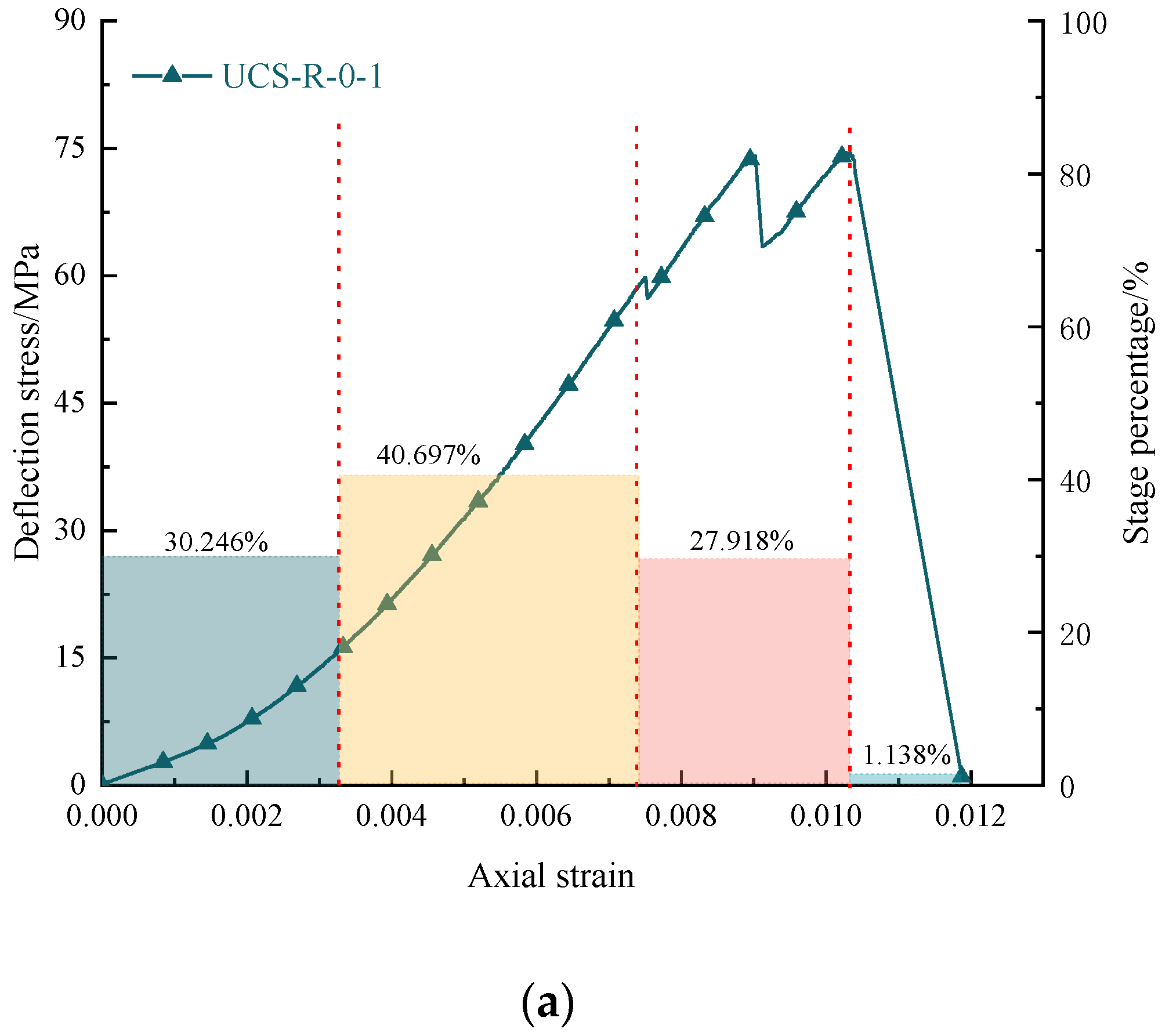 Materials 16 03235 g014a