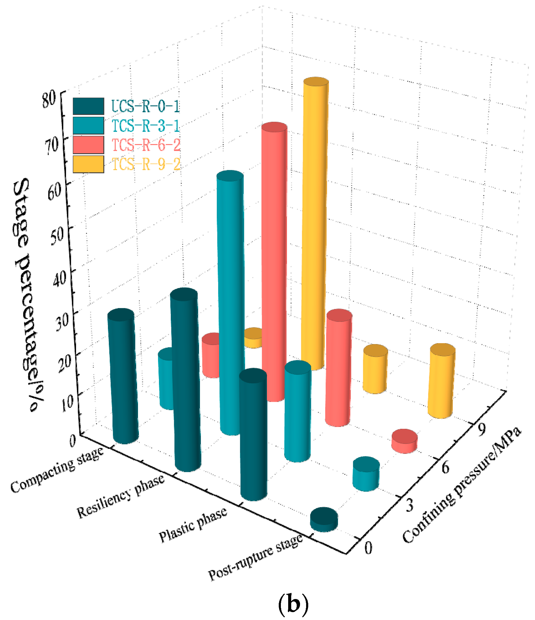 Materials 16 03235 g014b
