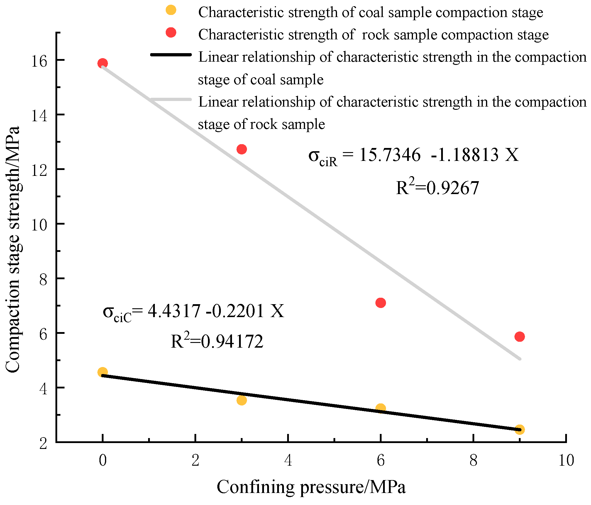 Materials 16 03235 g015