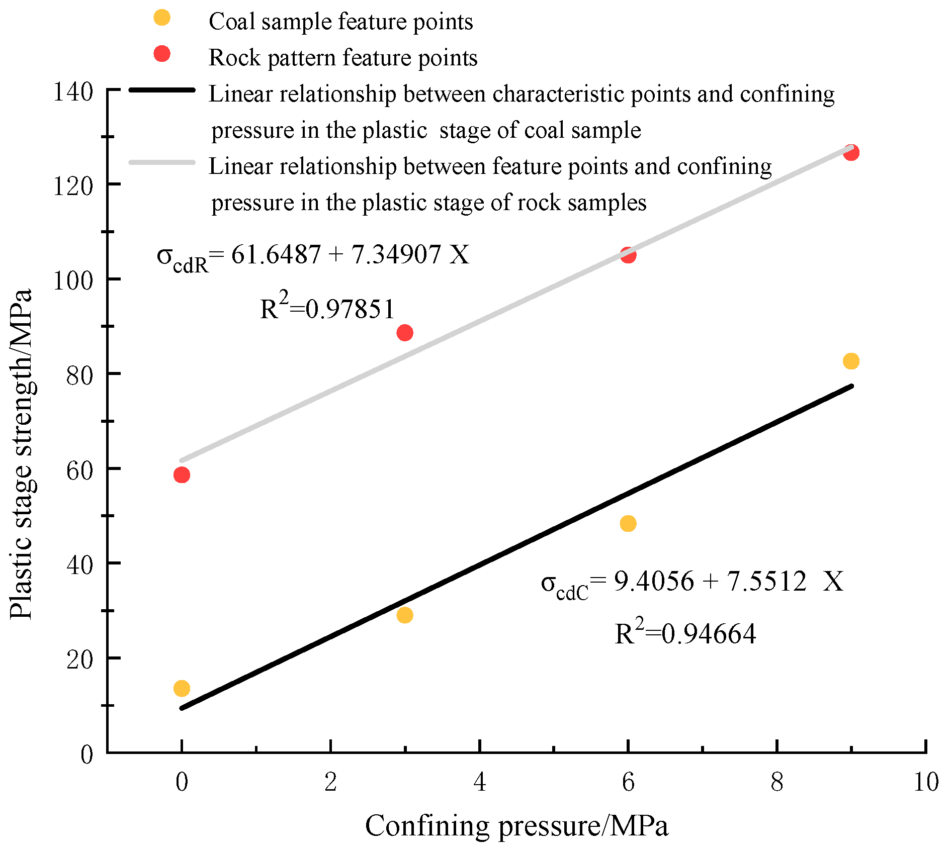 Materials 16 03235 g016