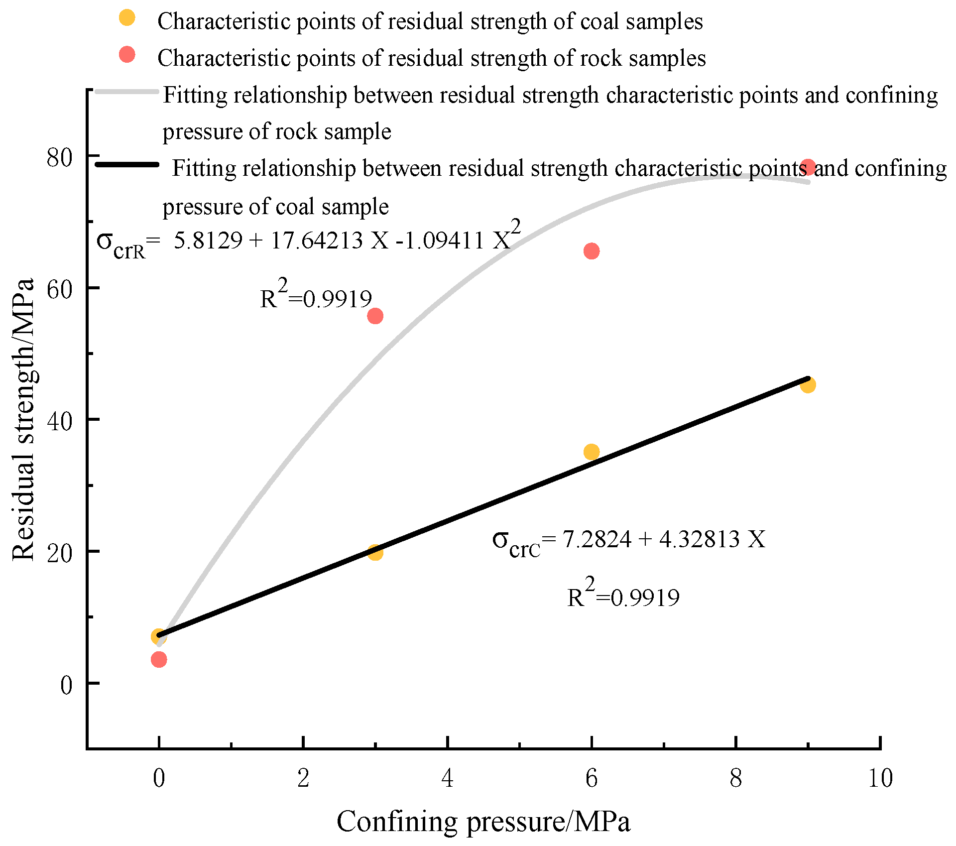 Materials 16 03235 g017