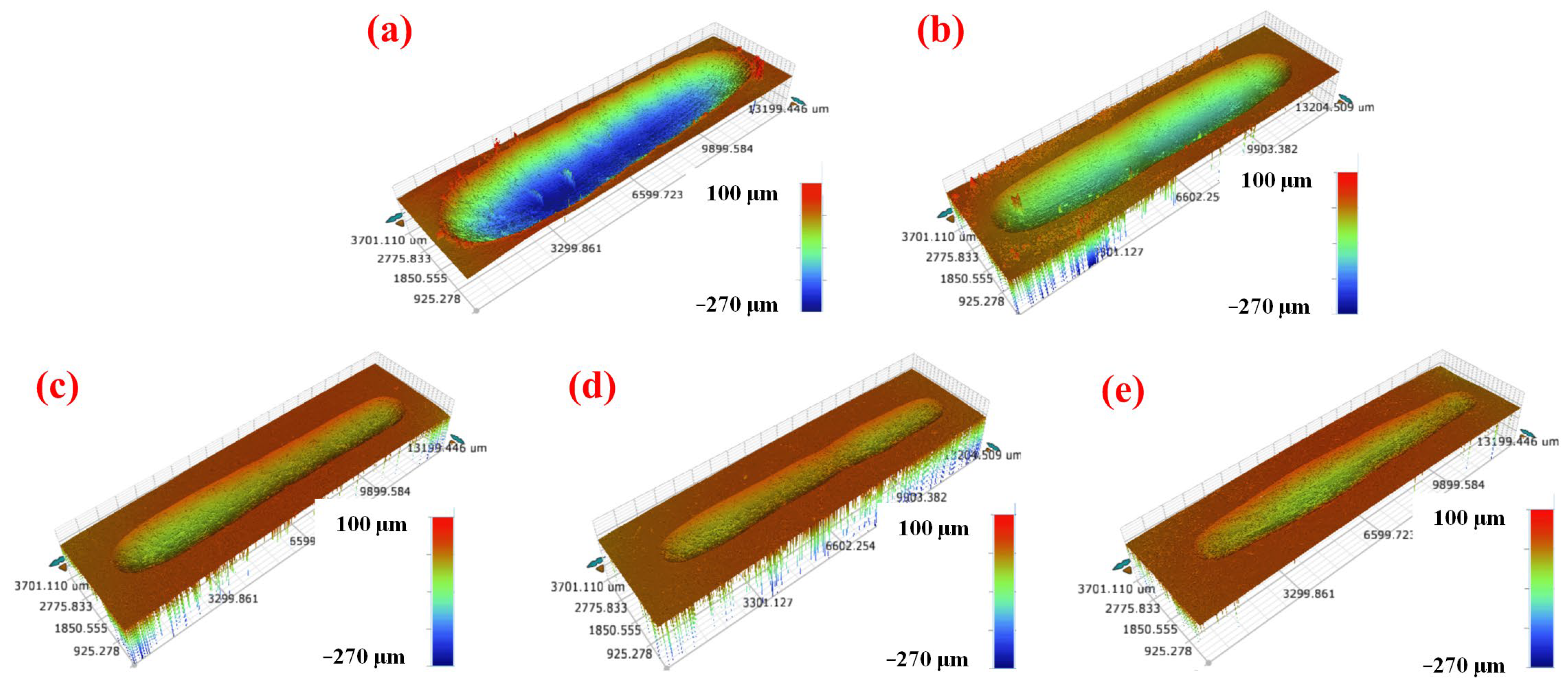 Materials 16 03237 g007
