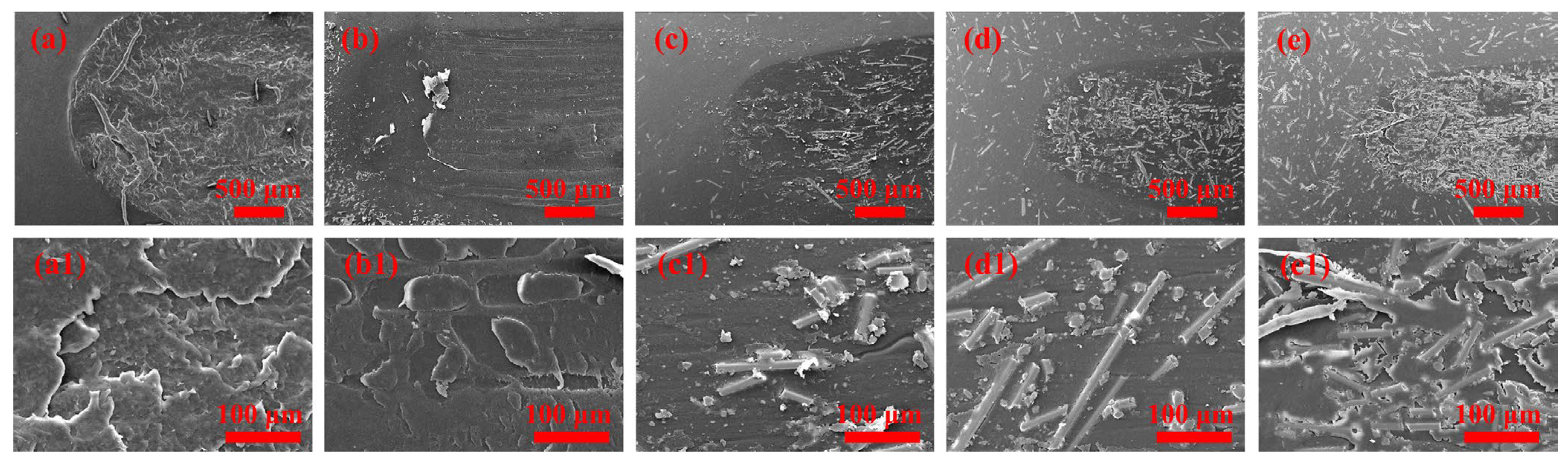 Materials 16 03237 g008