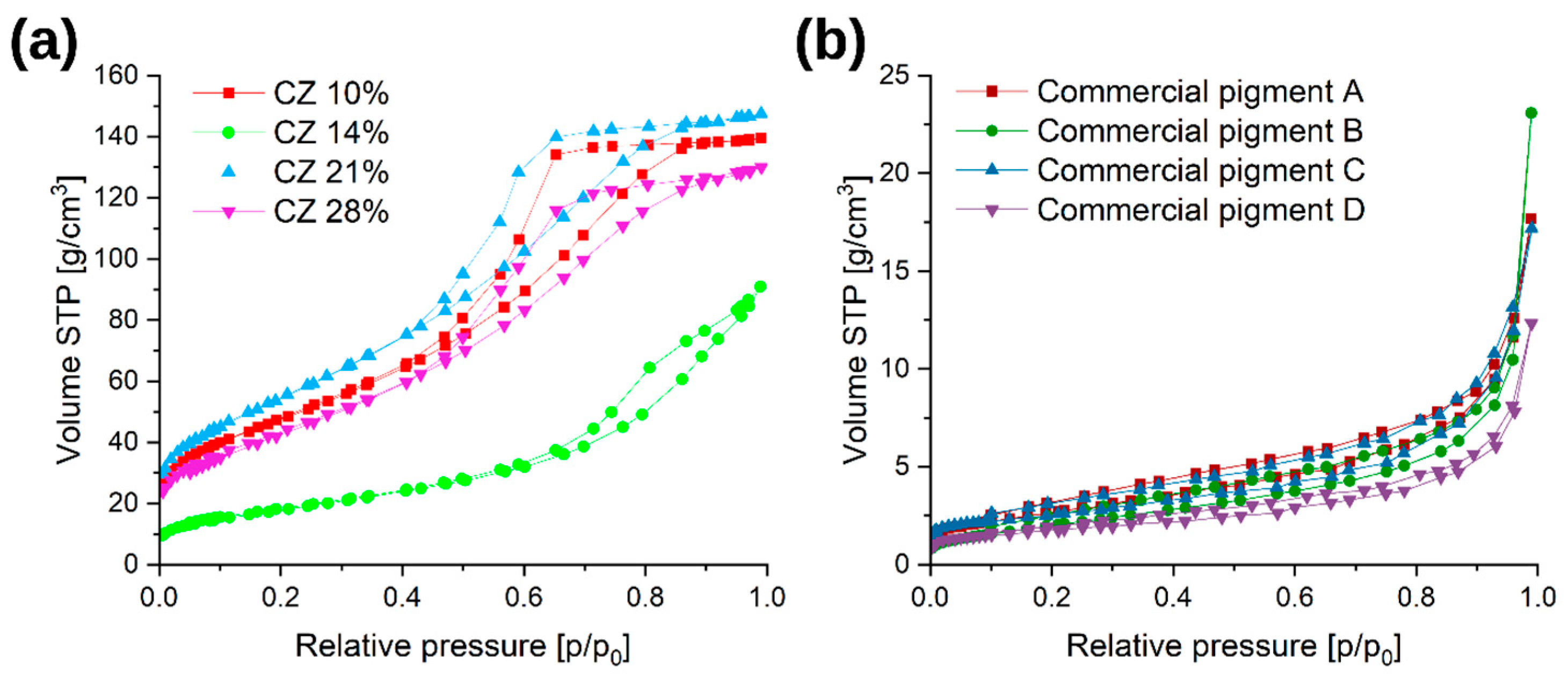 Materials 16 03242 g008