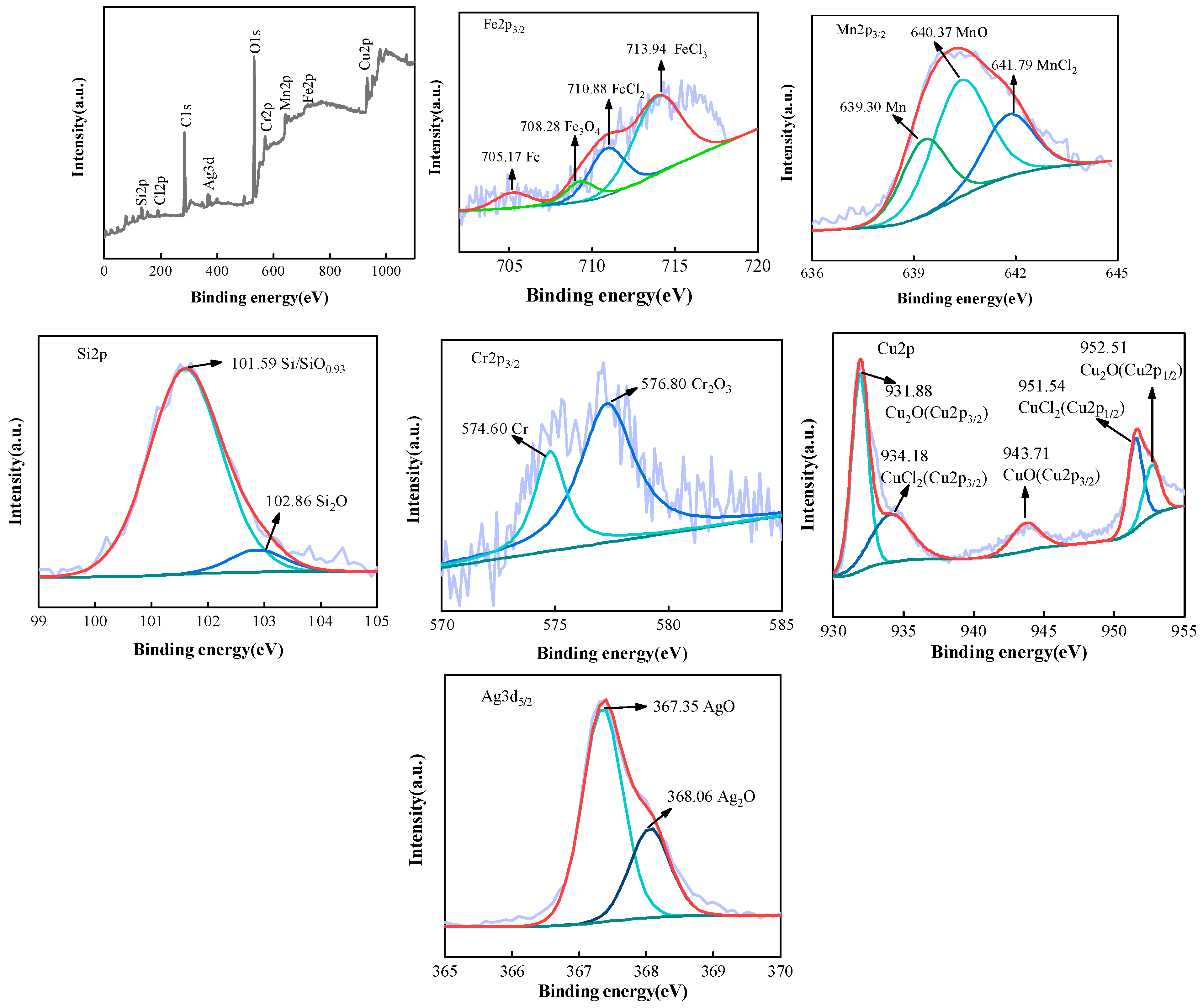 Materials 16 03243 g007