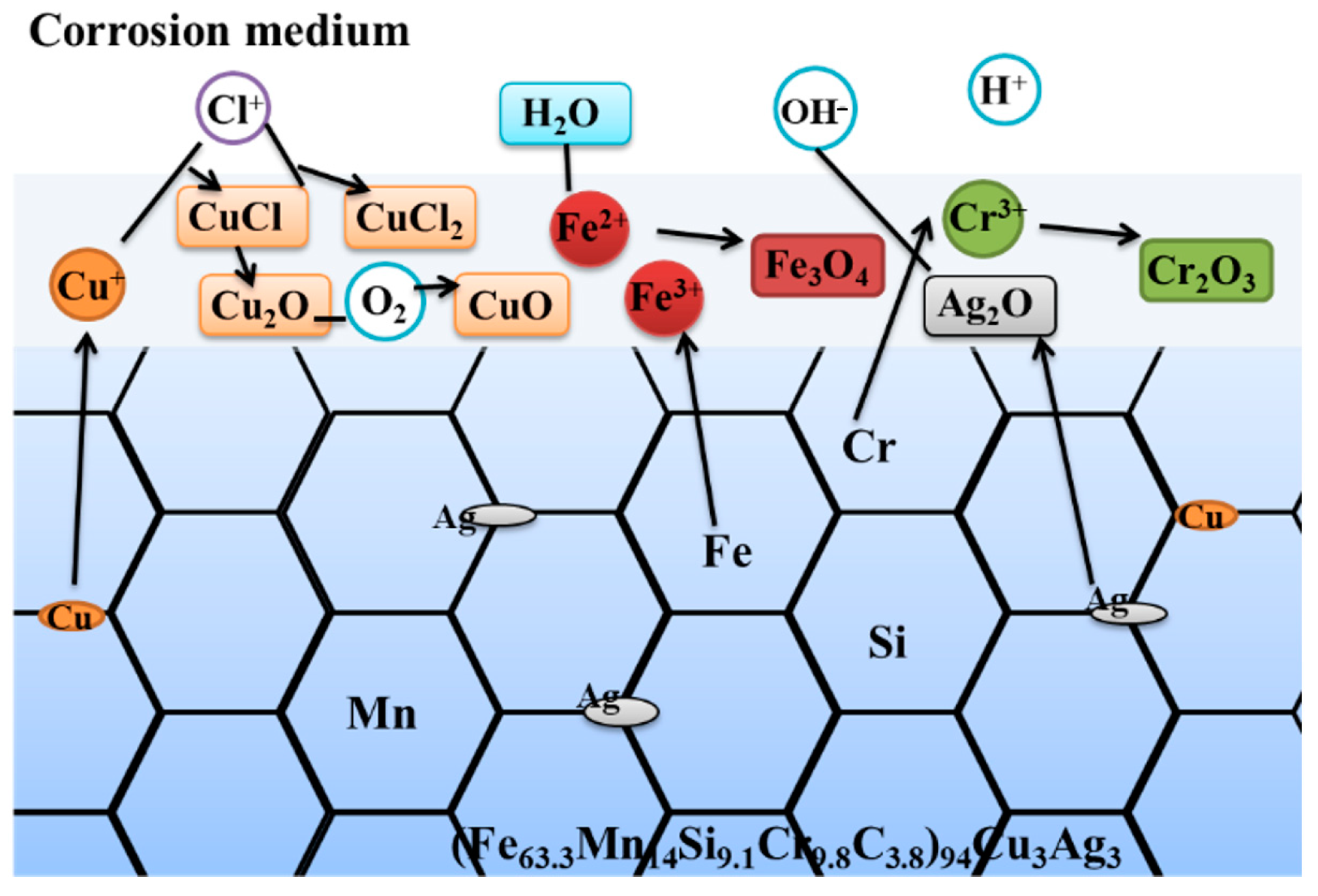 Materials 16 03243 g008
