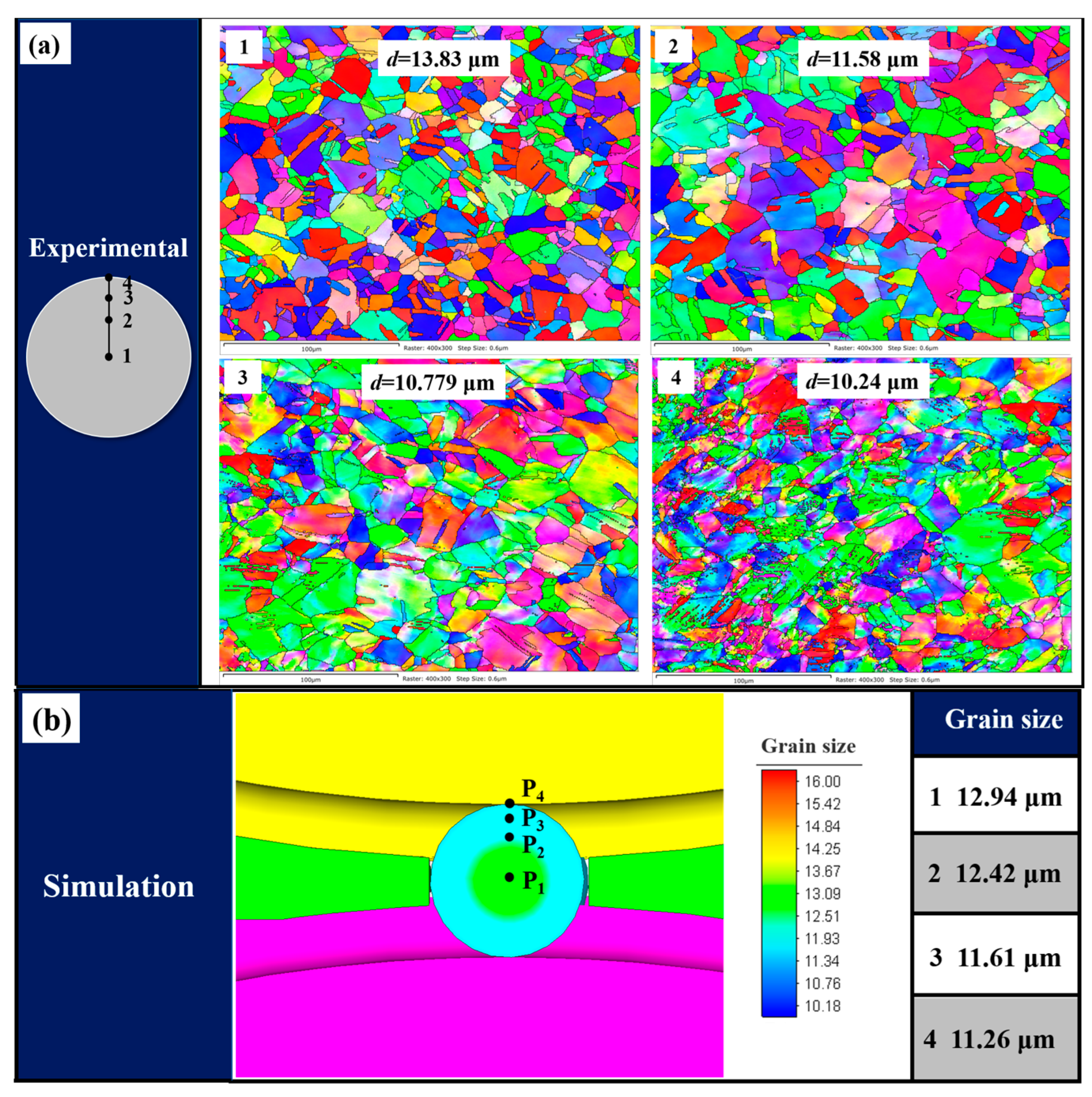Materials 16 03246 g004
