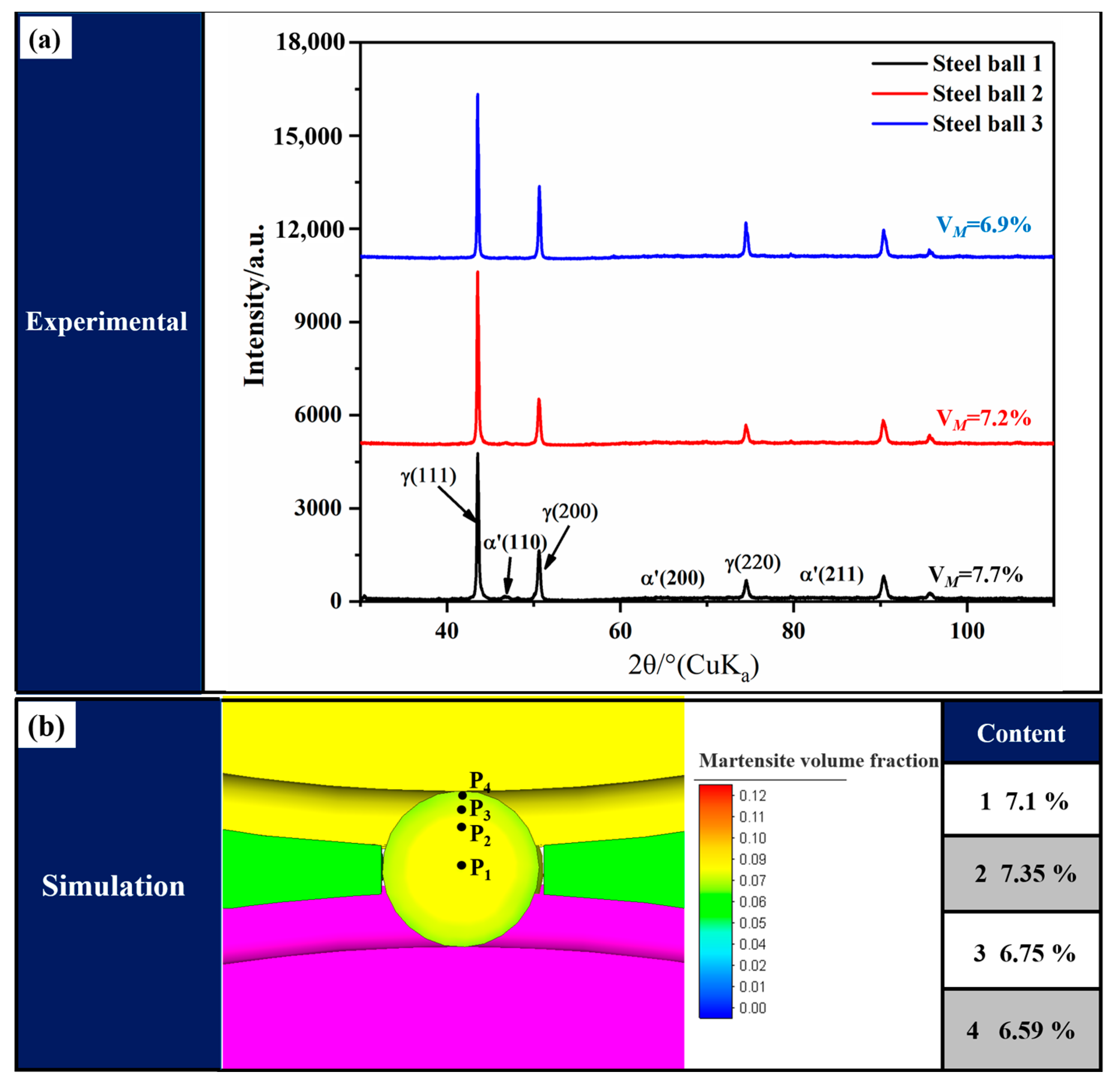 Materials 16 03246 g005