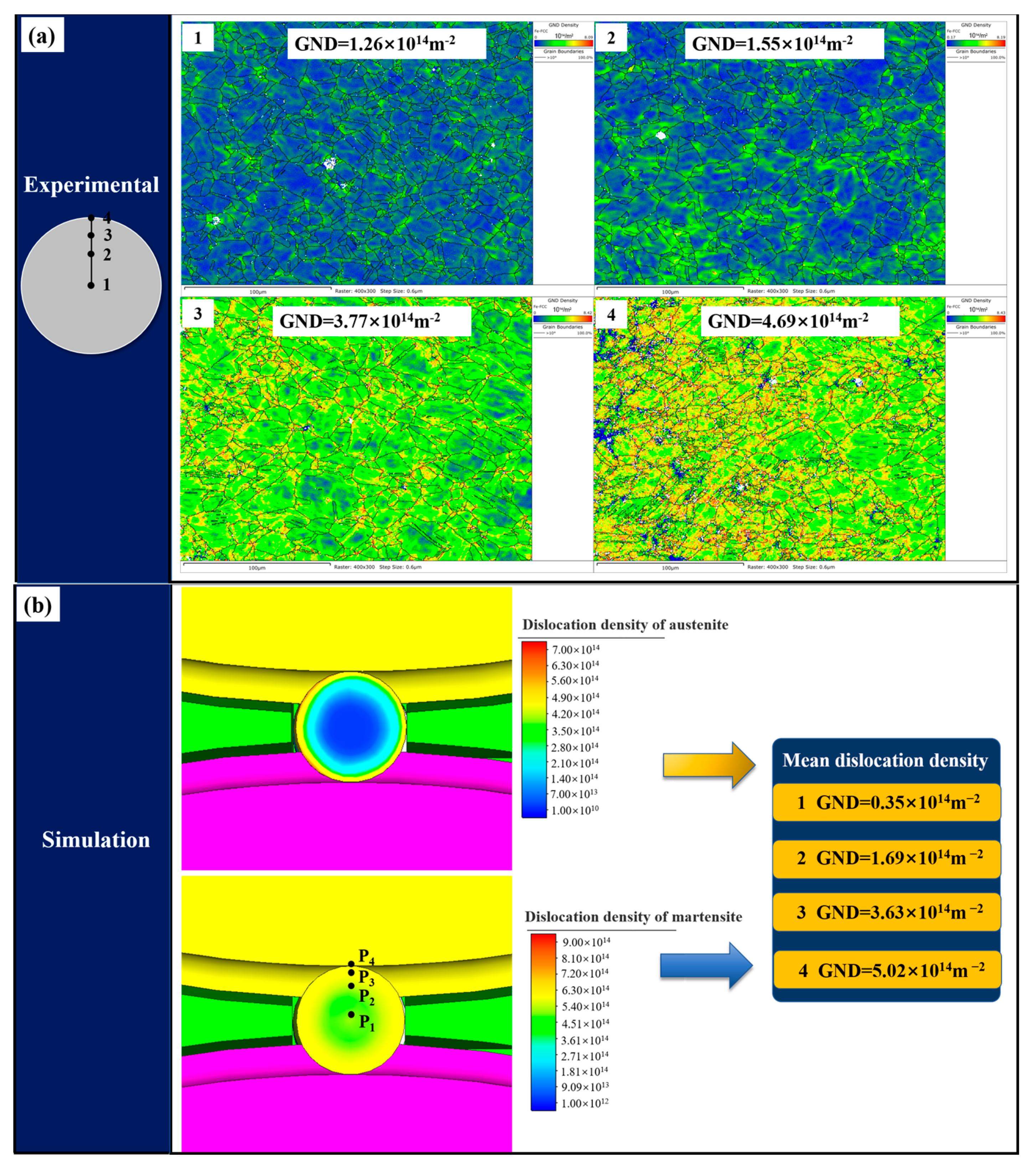 Materials 16 03246 g006