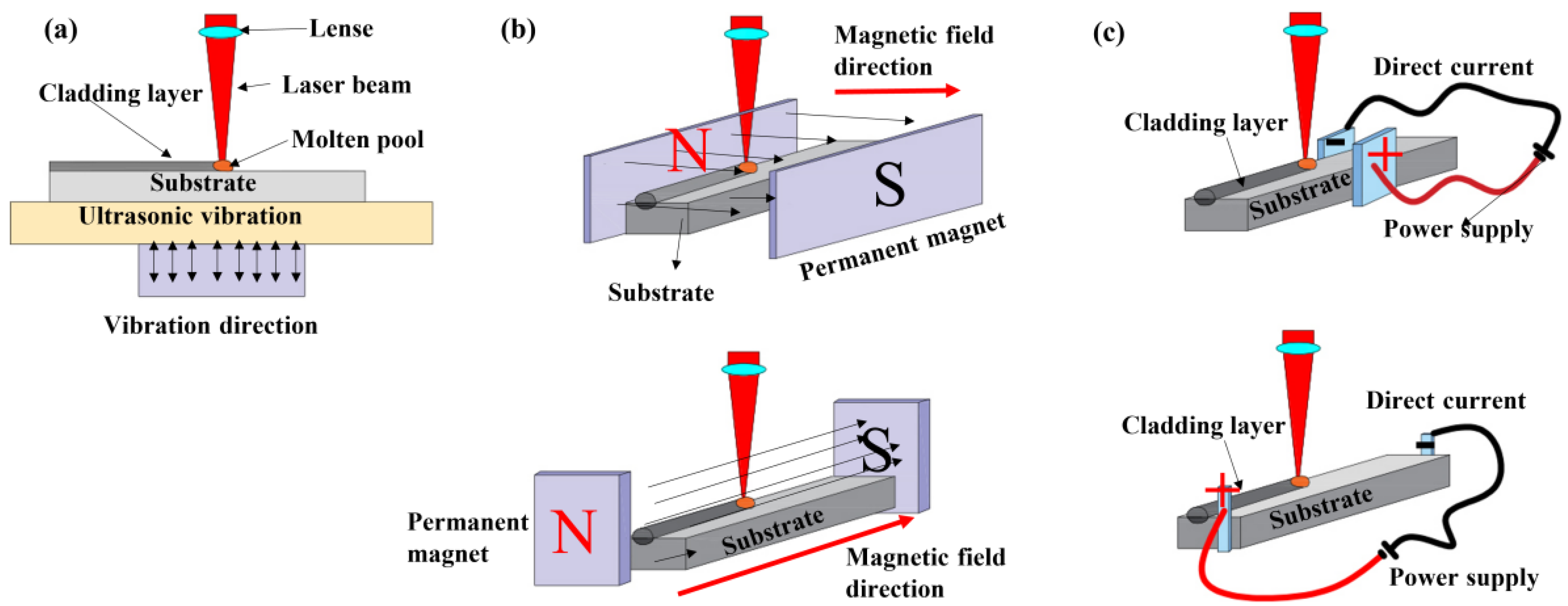 Materials 16 03250 g006