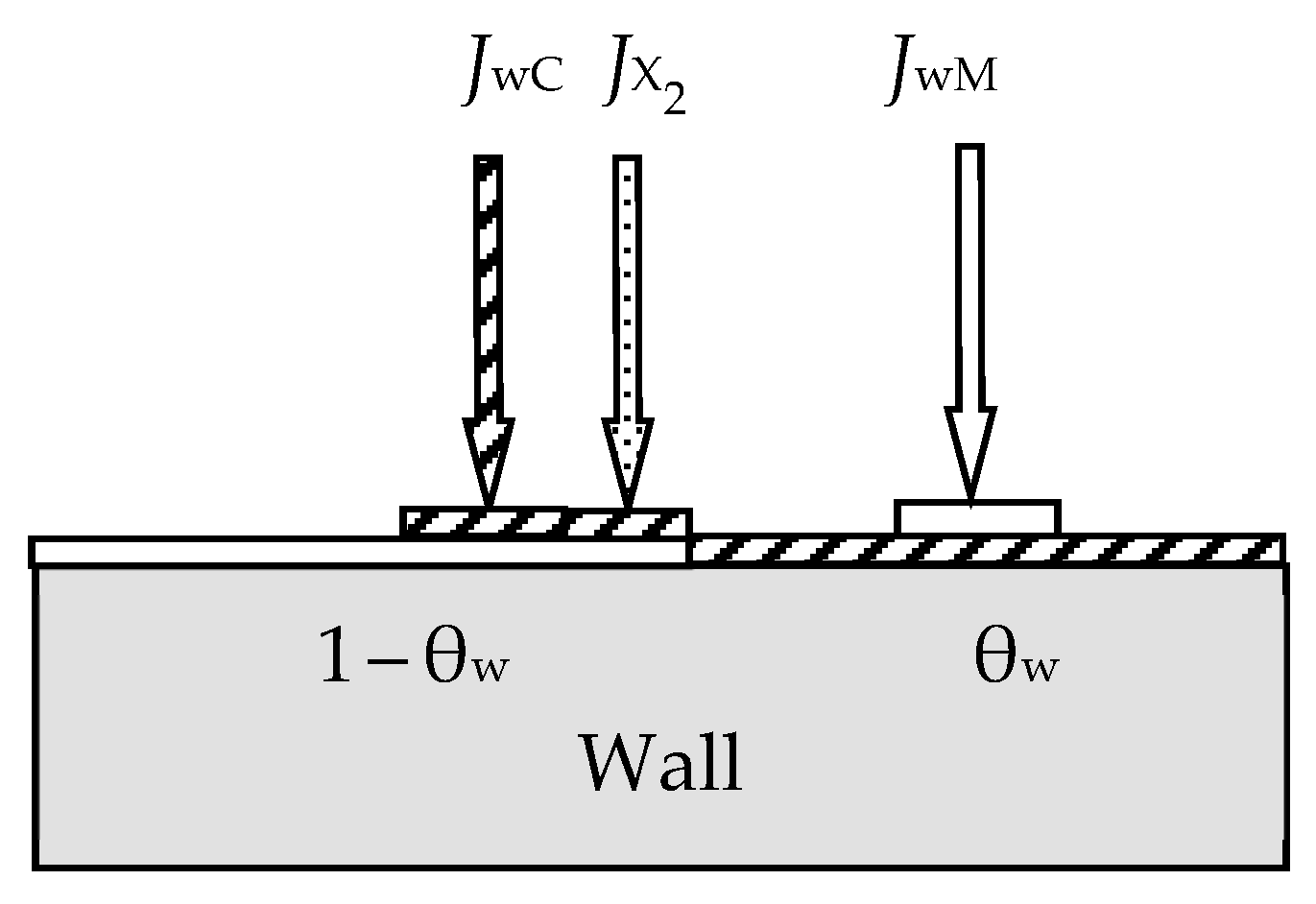 Materials 16 03258 g003