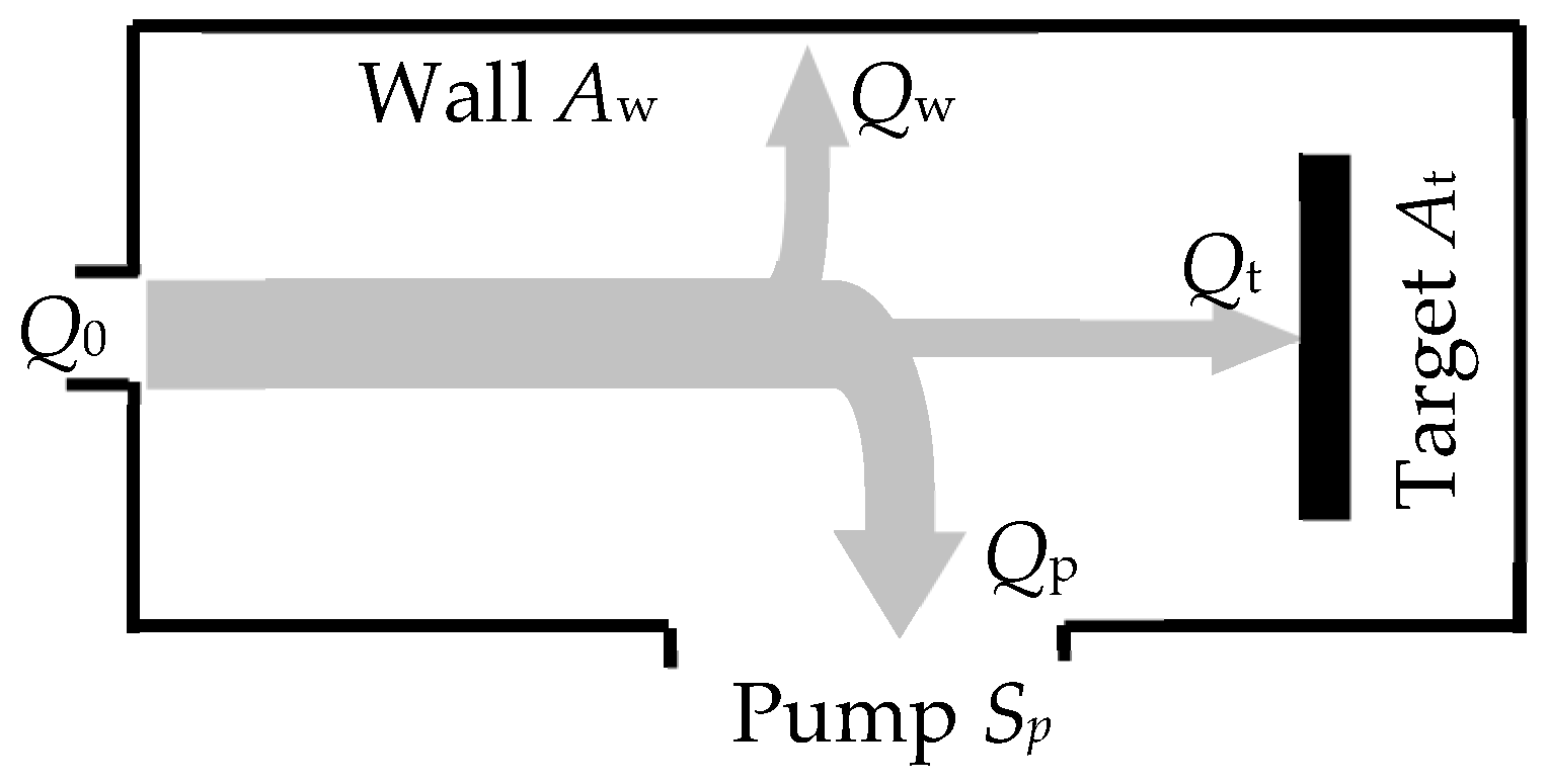 Materials 16 03258 g004