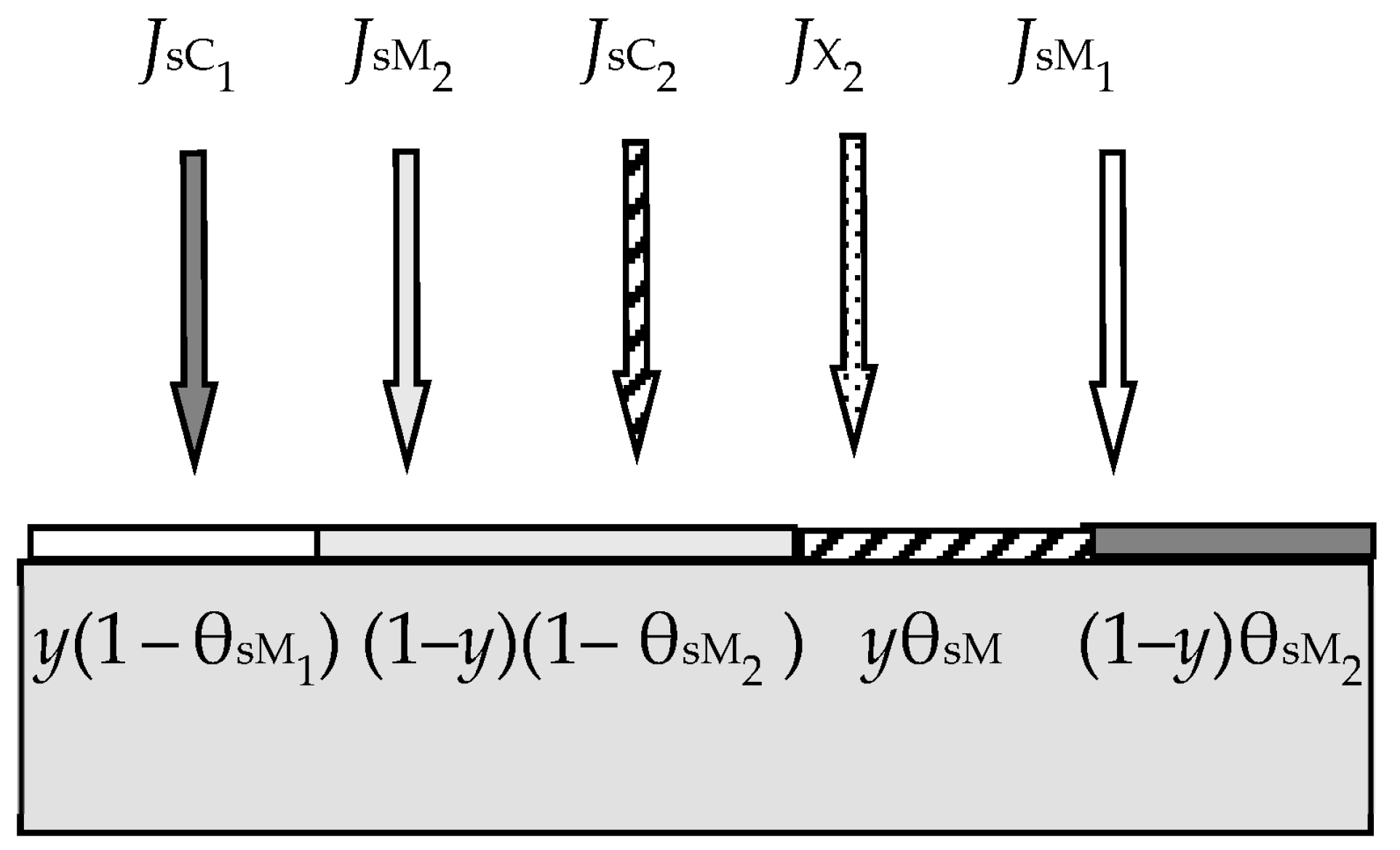 Materials 16 03258 g007