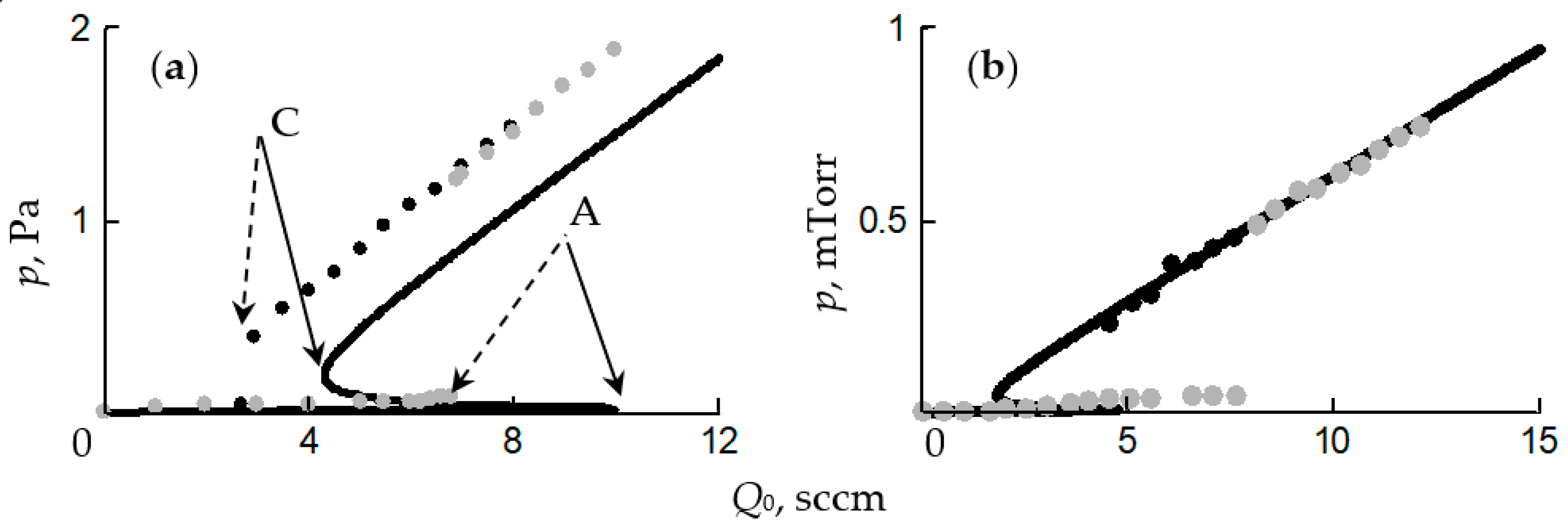 Materials 16 03258 g009