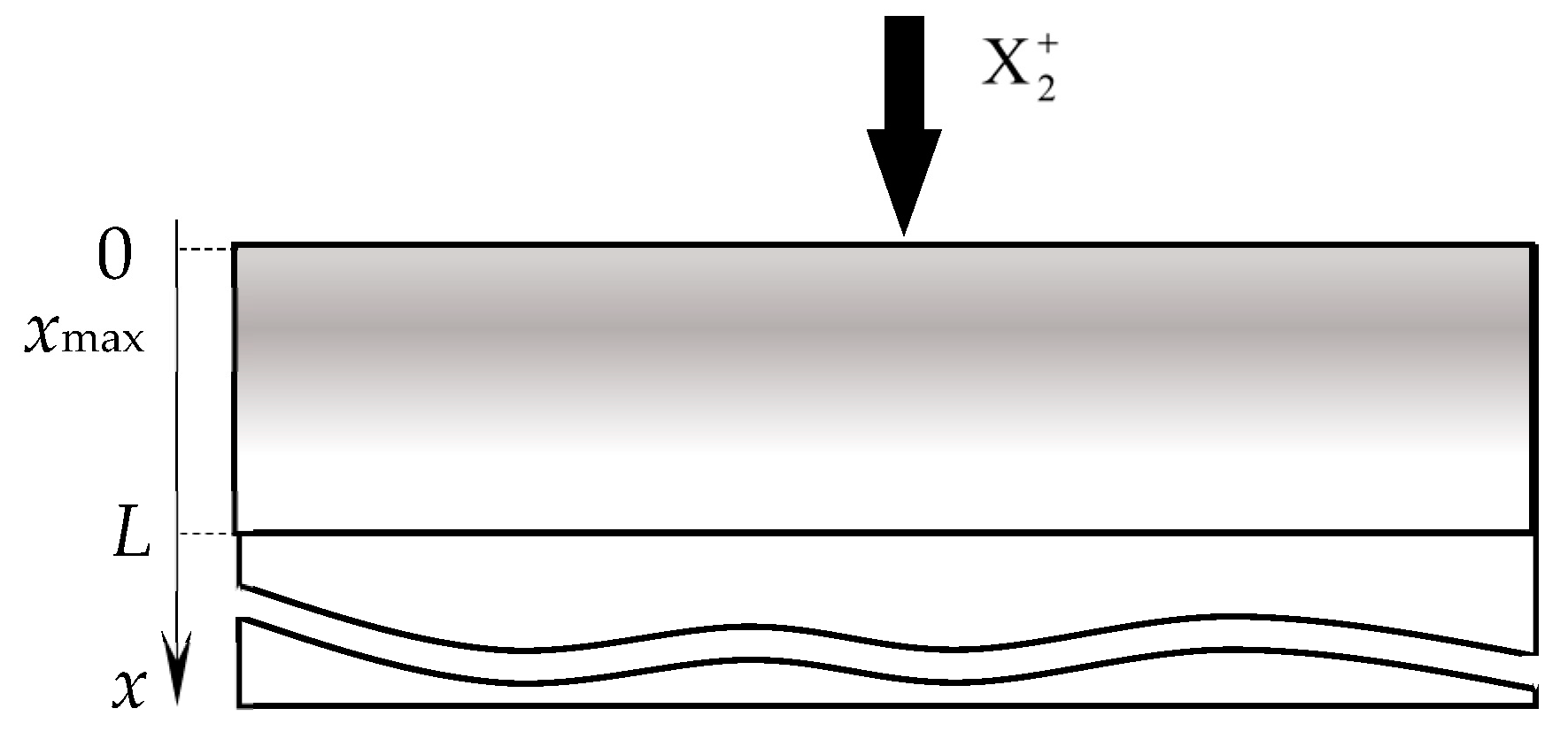 Materials 16 03258 g015
