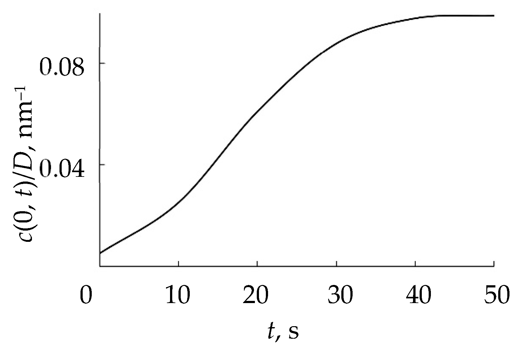 Materials 16 03258 g017