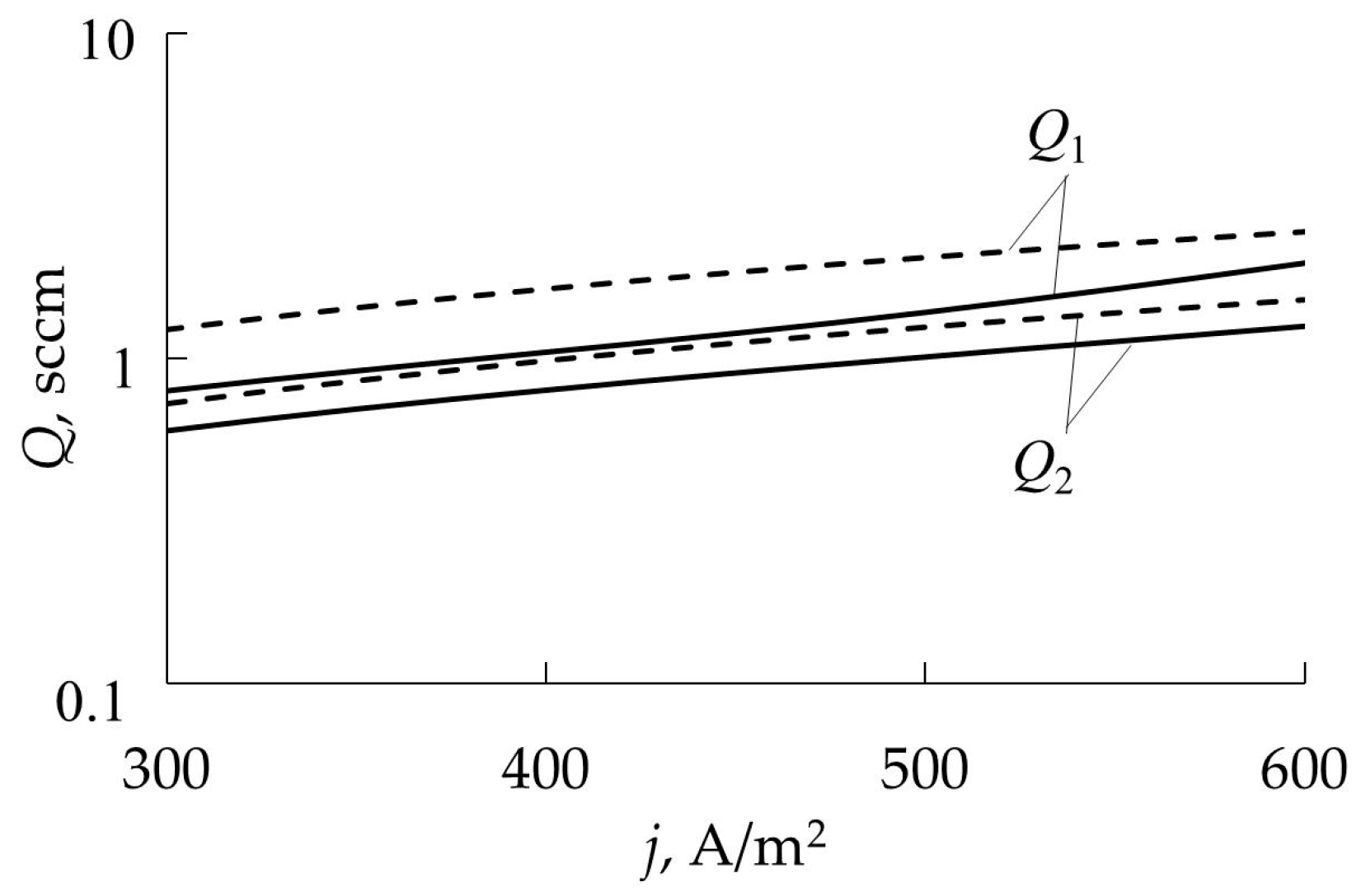 Materials 16 03258 g022