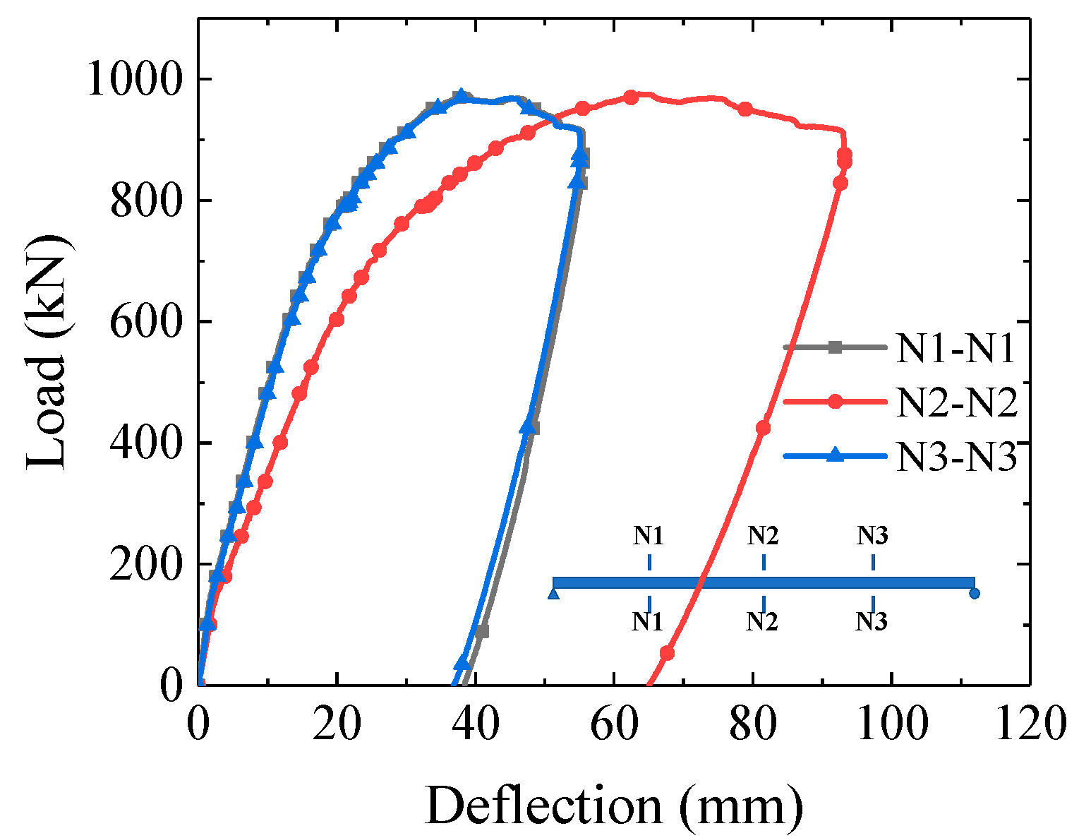 Materials 16 03265 g007
