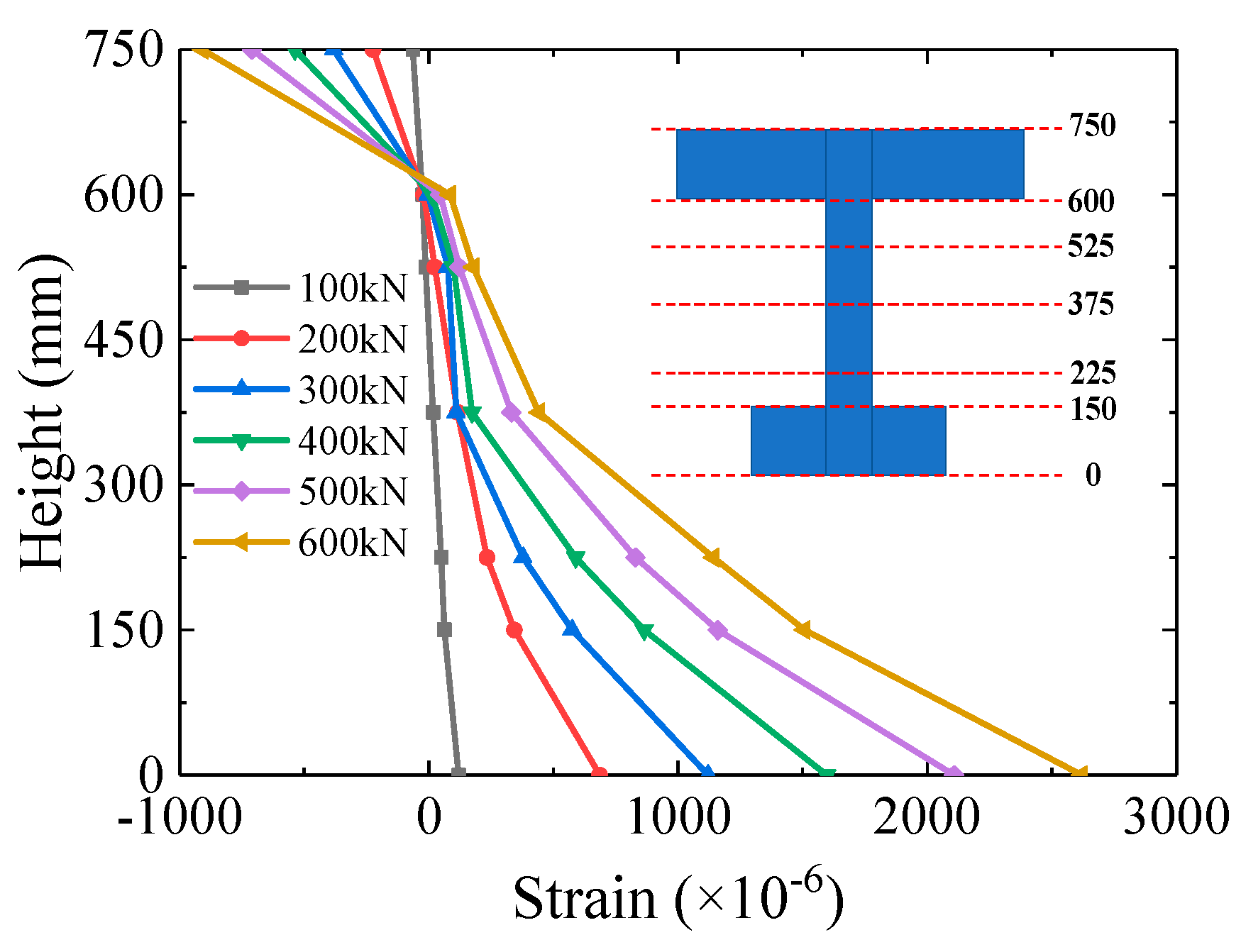 Materials 16 03265 g012
