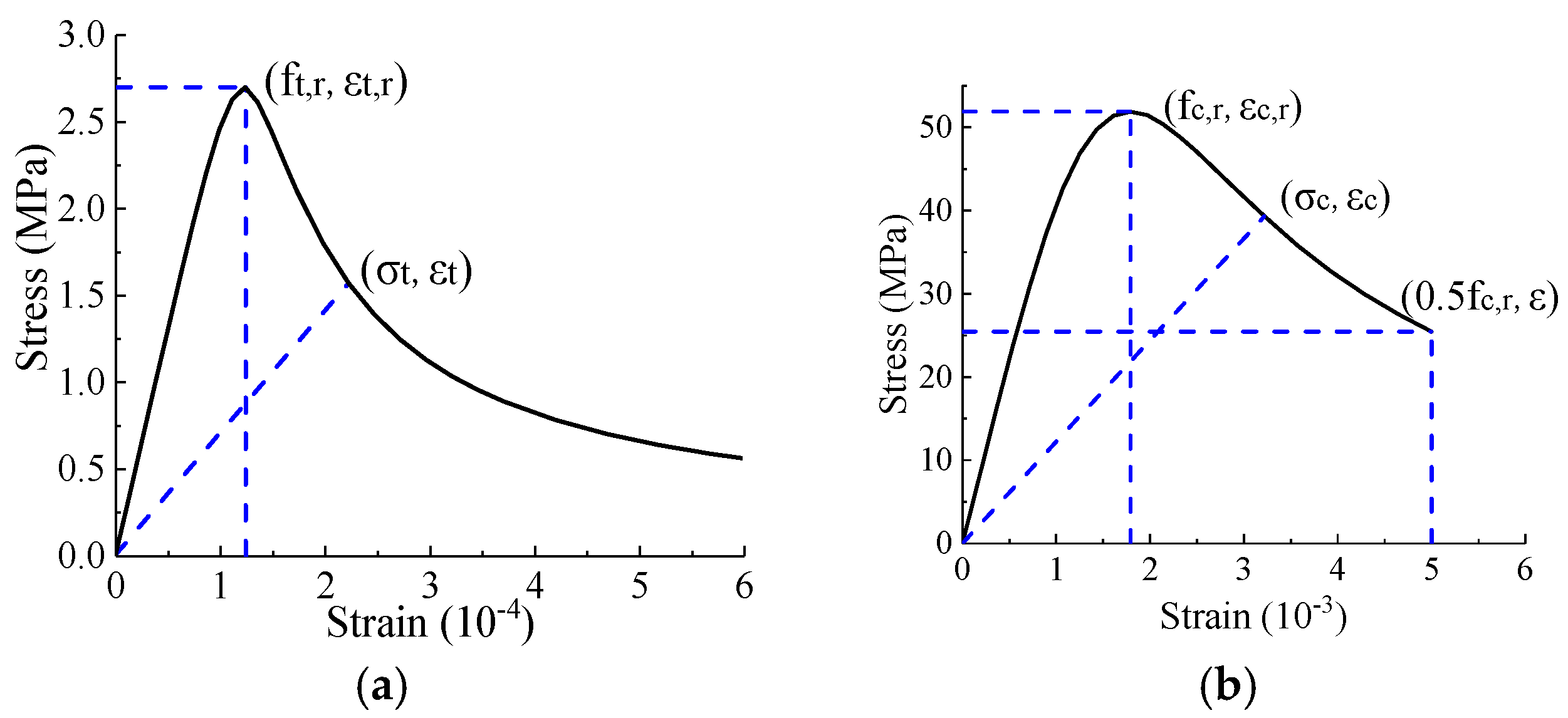 Materials 16 03265 g015
