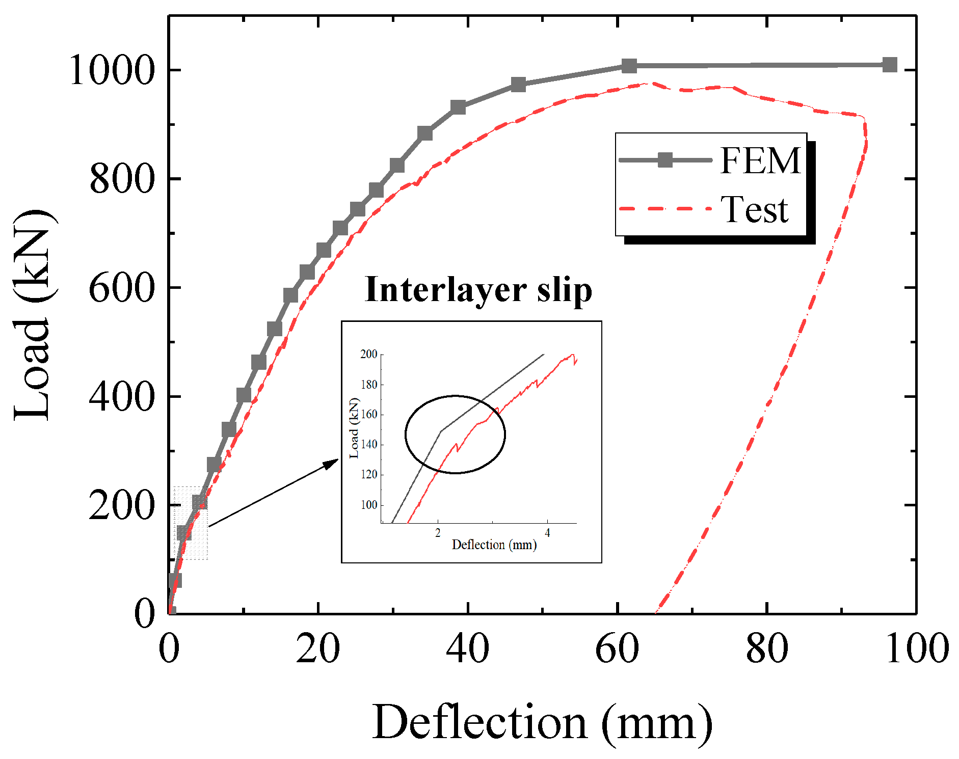 Materials 16 03265 g017