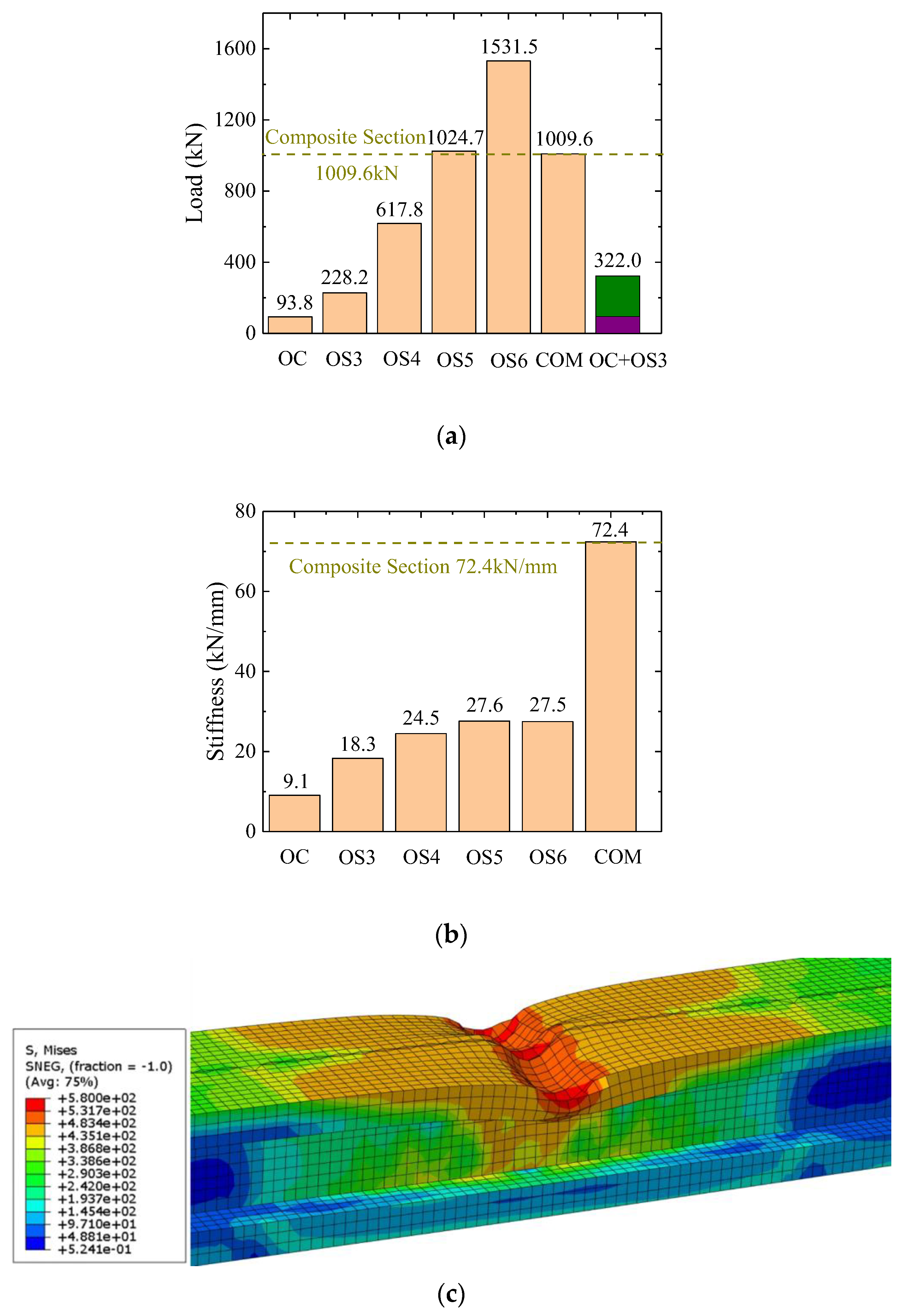 Materials 16 03265 g018