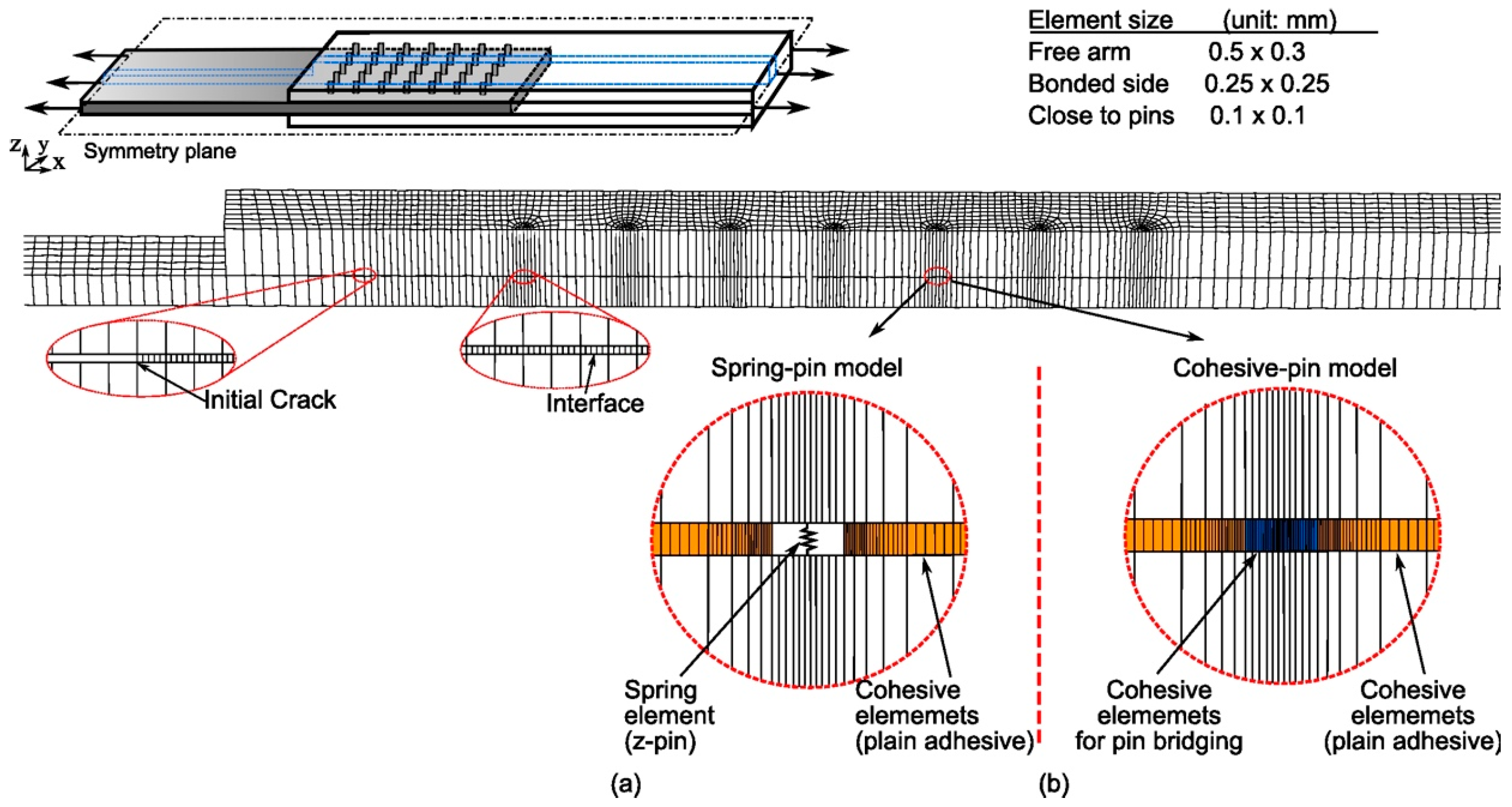 Materials 16 03297 g006