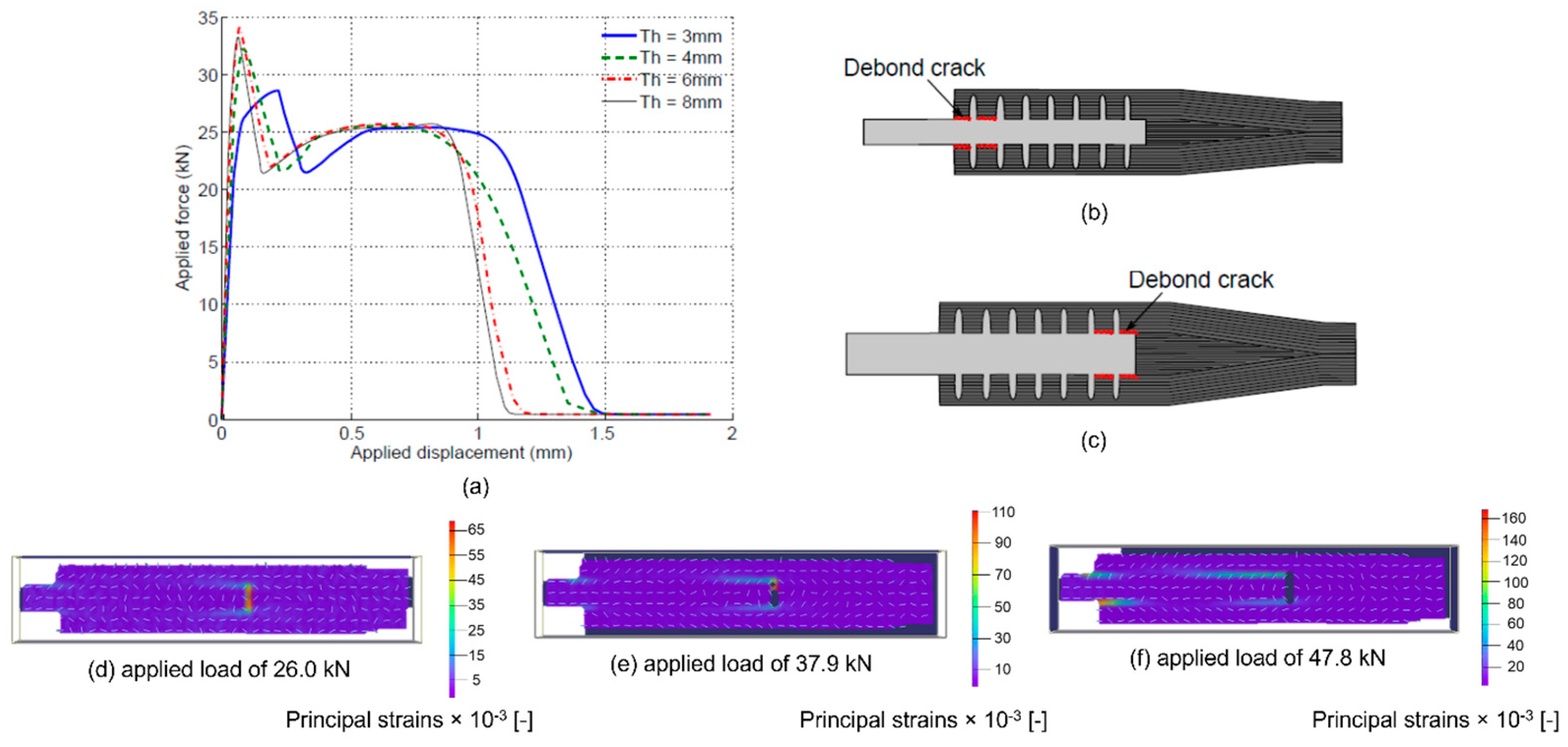 Materials 16 03297 g009