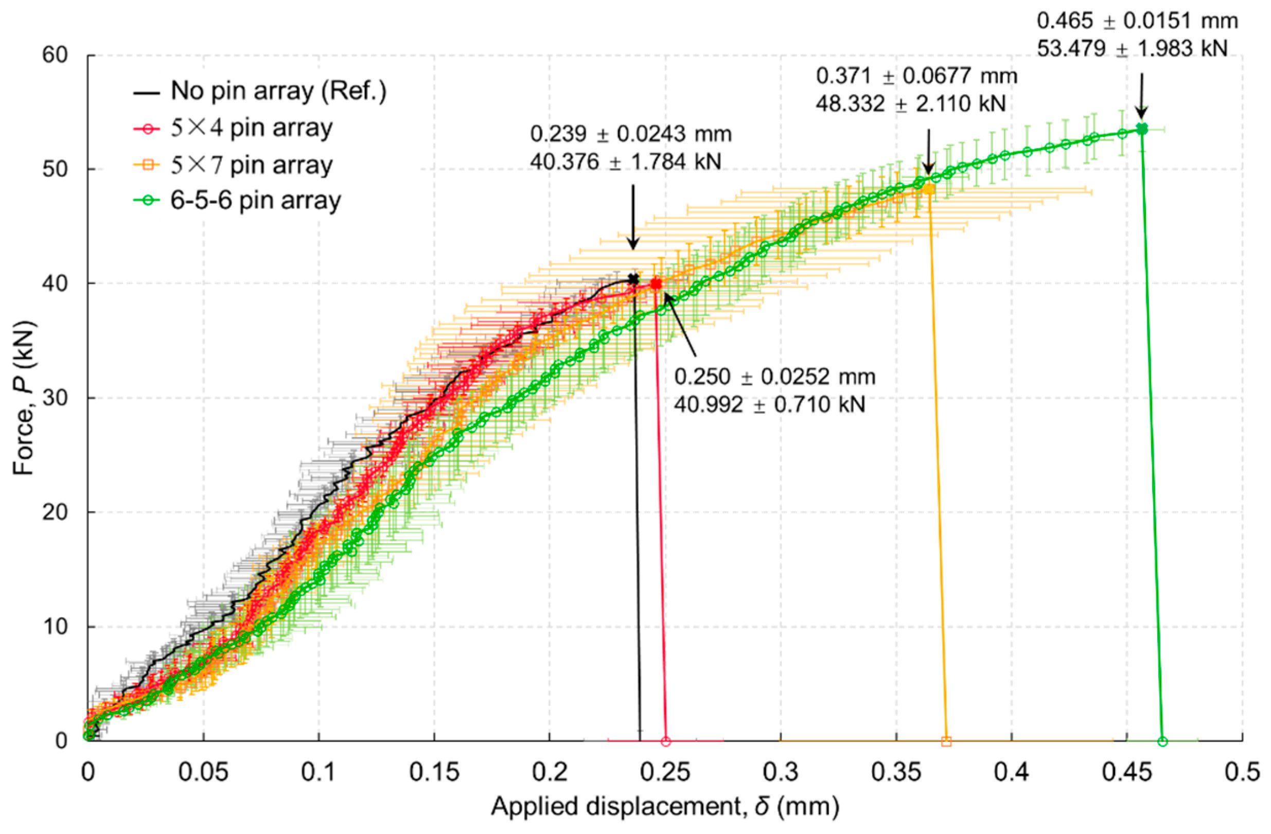 Materials 16 03297 g015