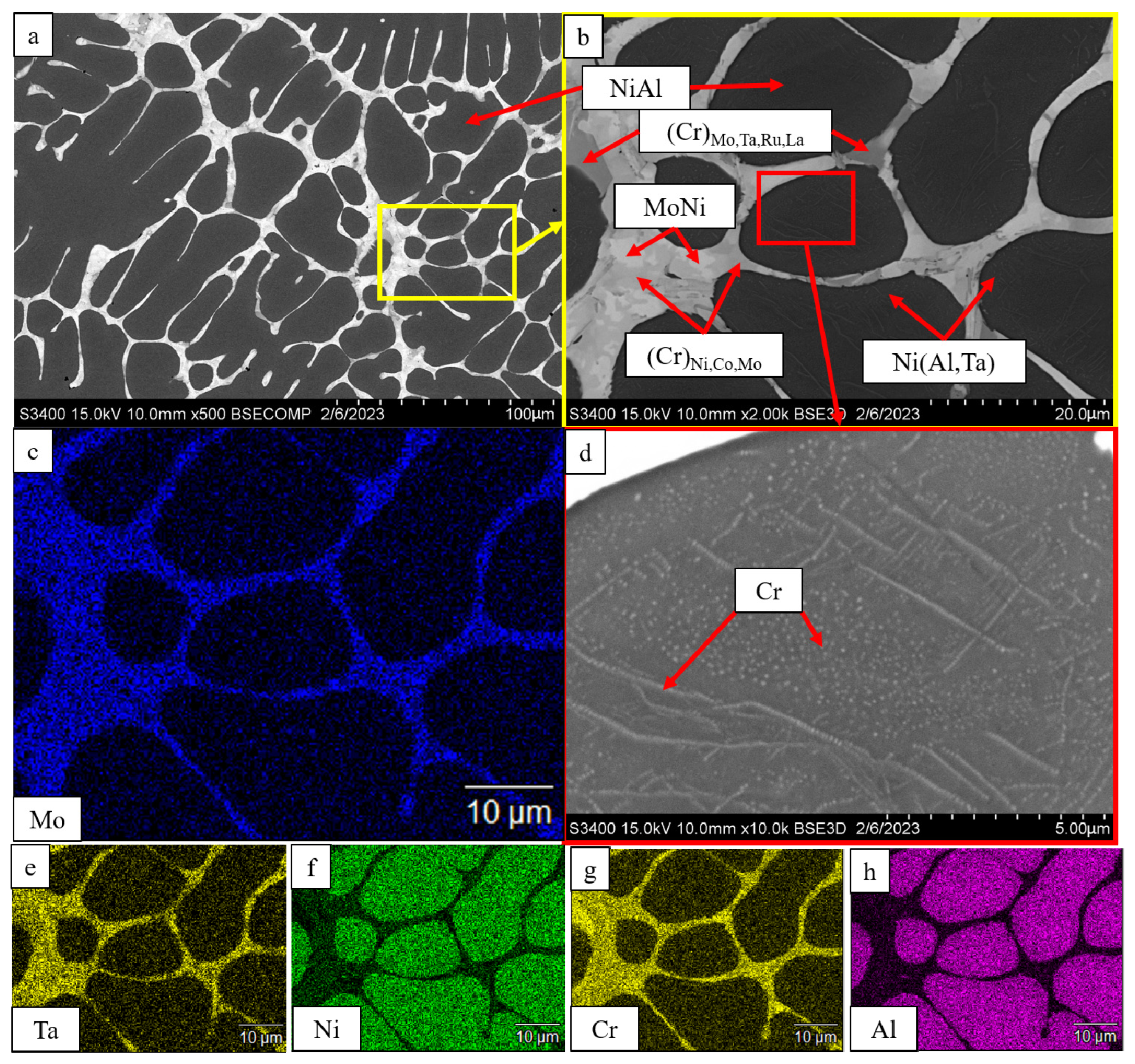 Materials 16 03299 g005 Materials 16 03299 g005