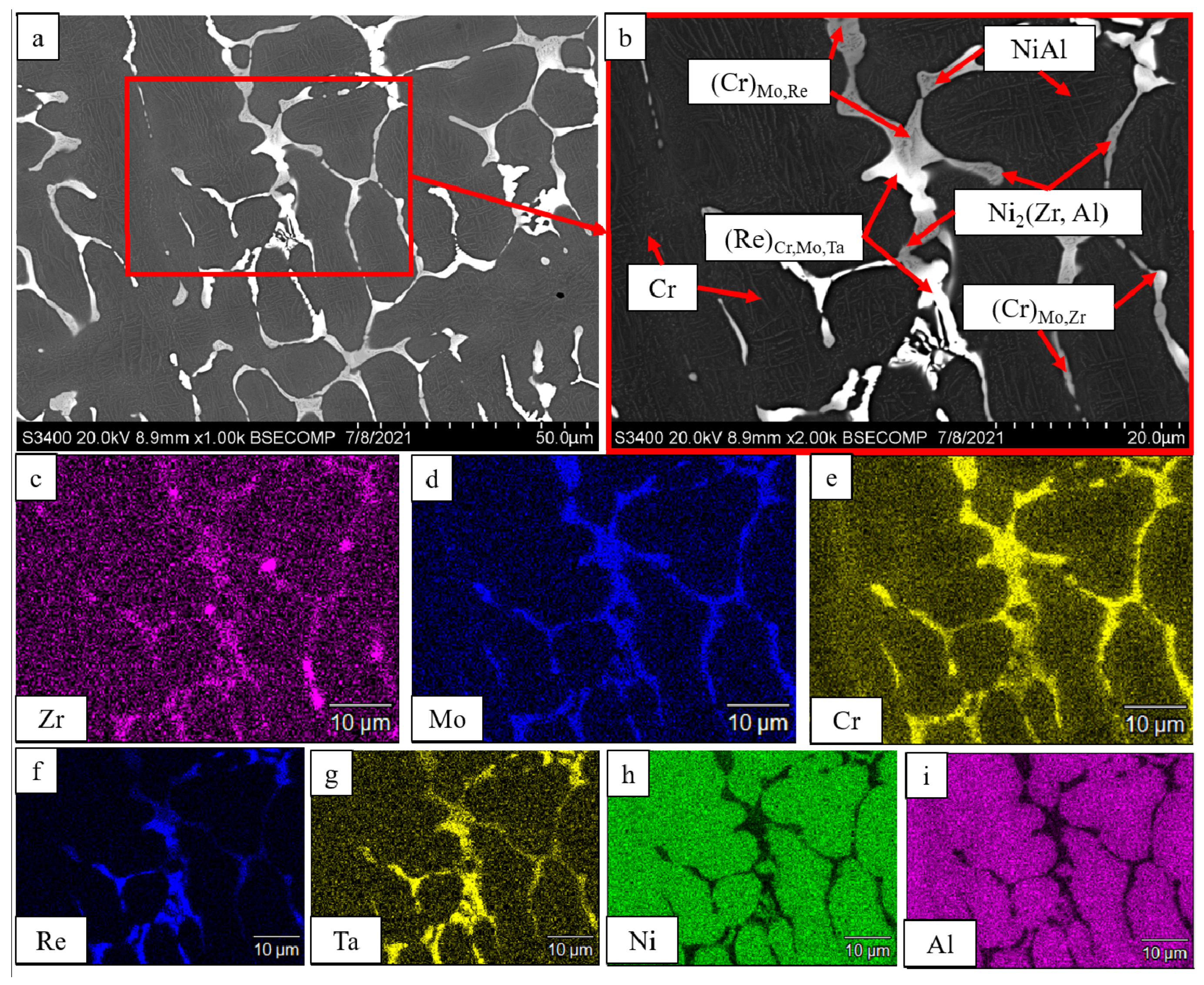 Materials 16 03299 g007 Materials 16 03299 g007