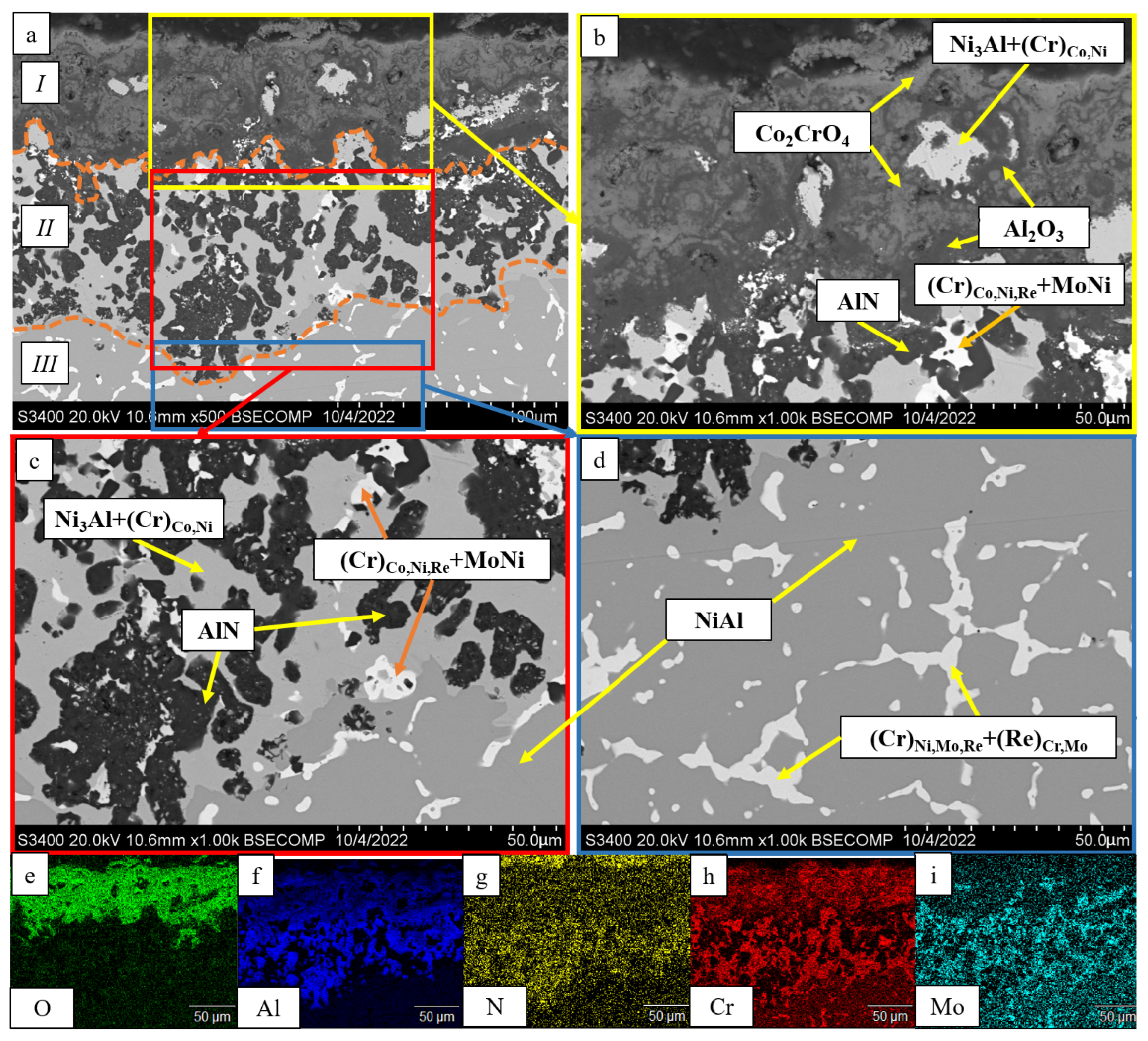 Materials 16 03299 g014 Materials 16 03299 g014