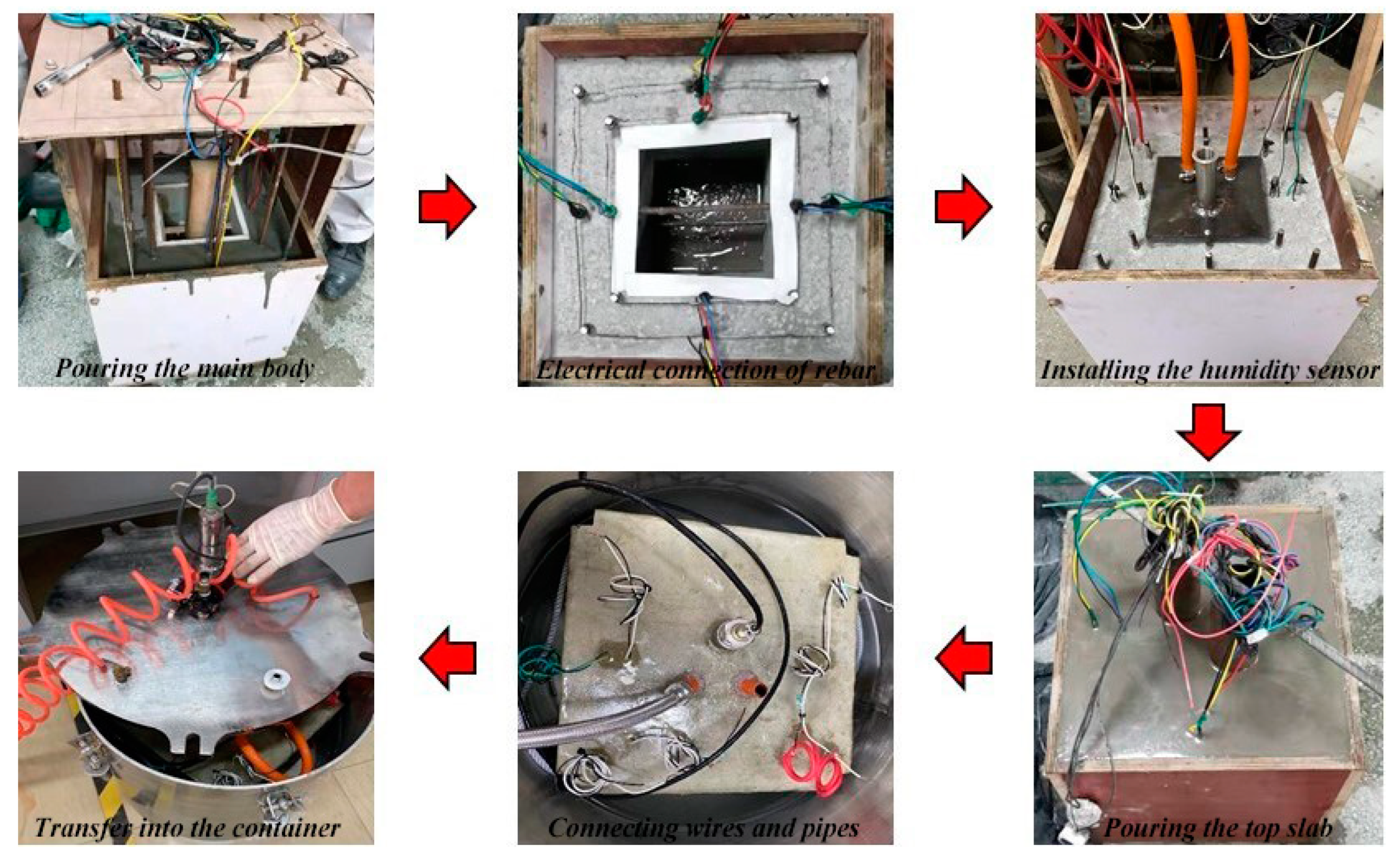 Materials 16 03300 g002 Materials 16 03300 g002