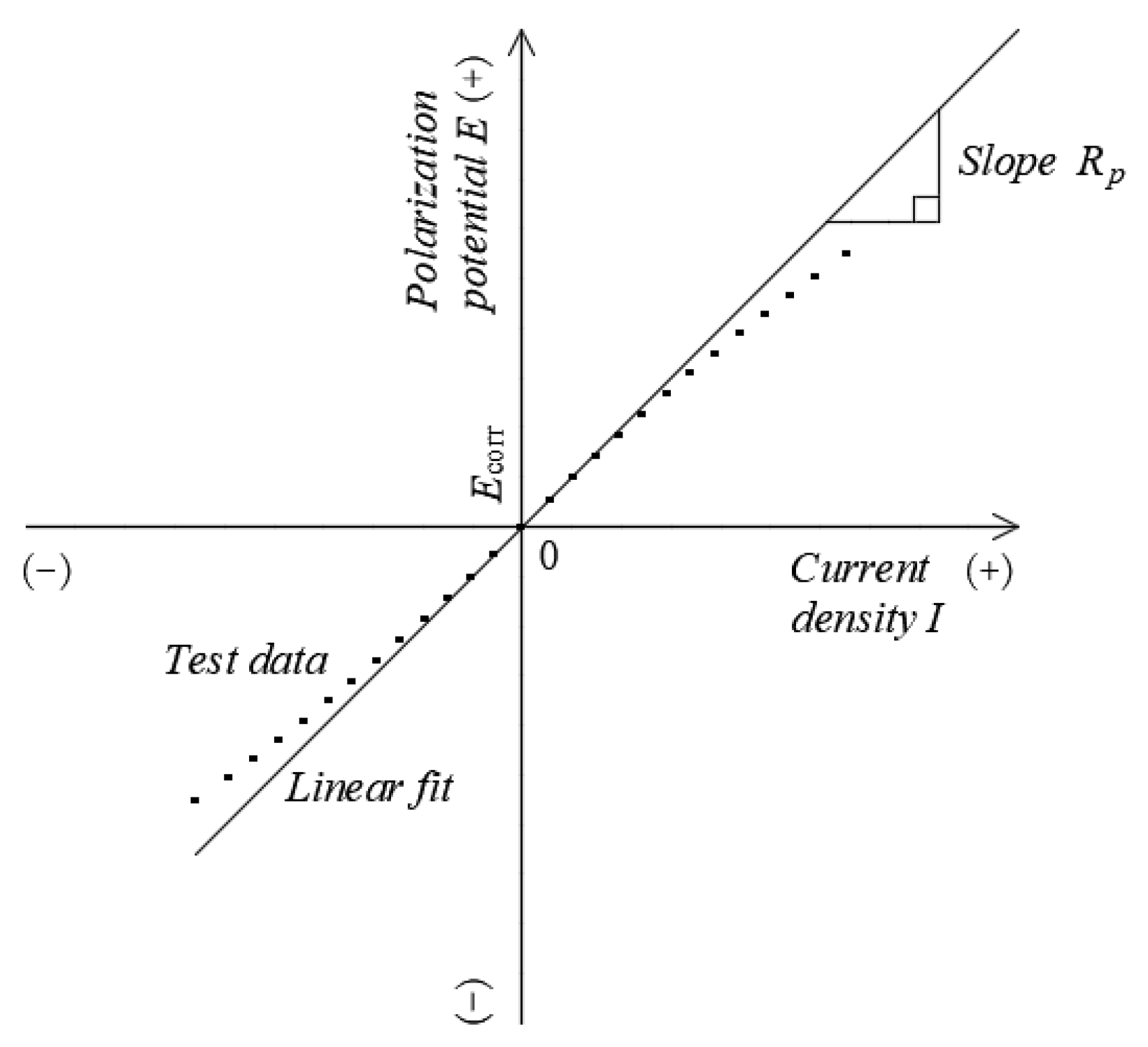 Materials 16 03300 g003 Materials 16 03300 g003