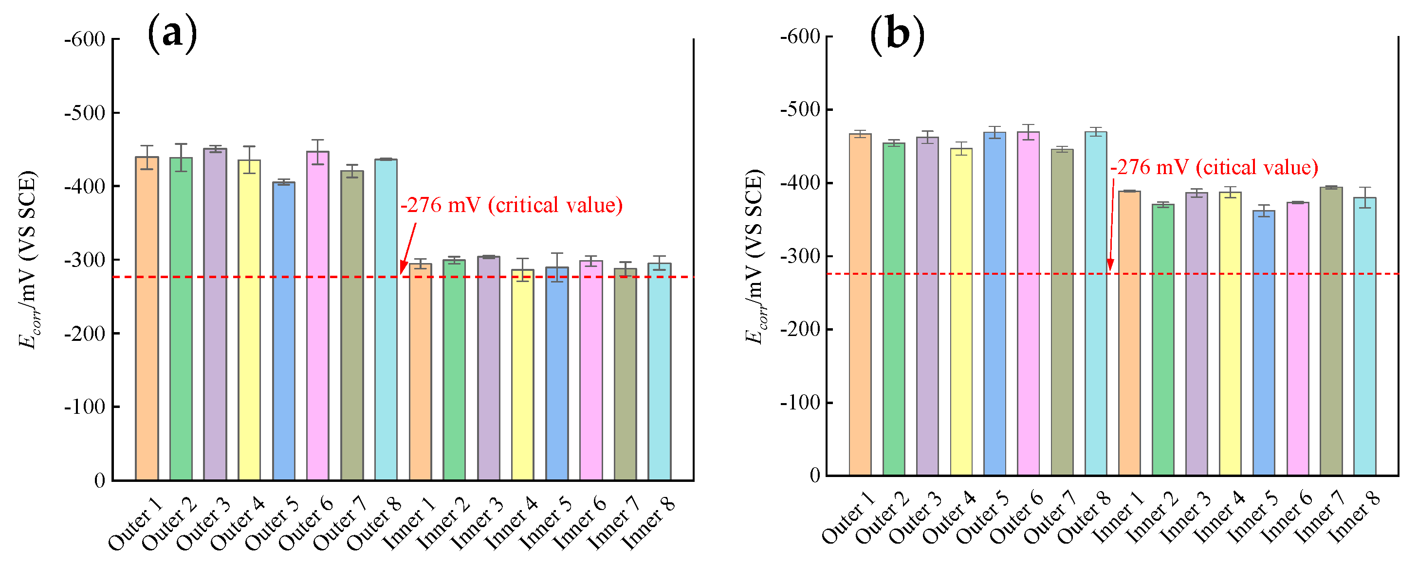 Materials 16 03300 g005 Materials 16 03300 g005