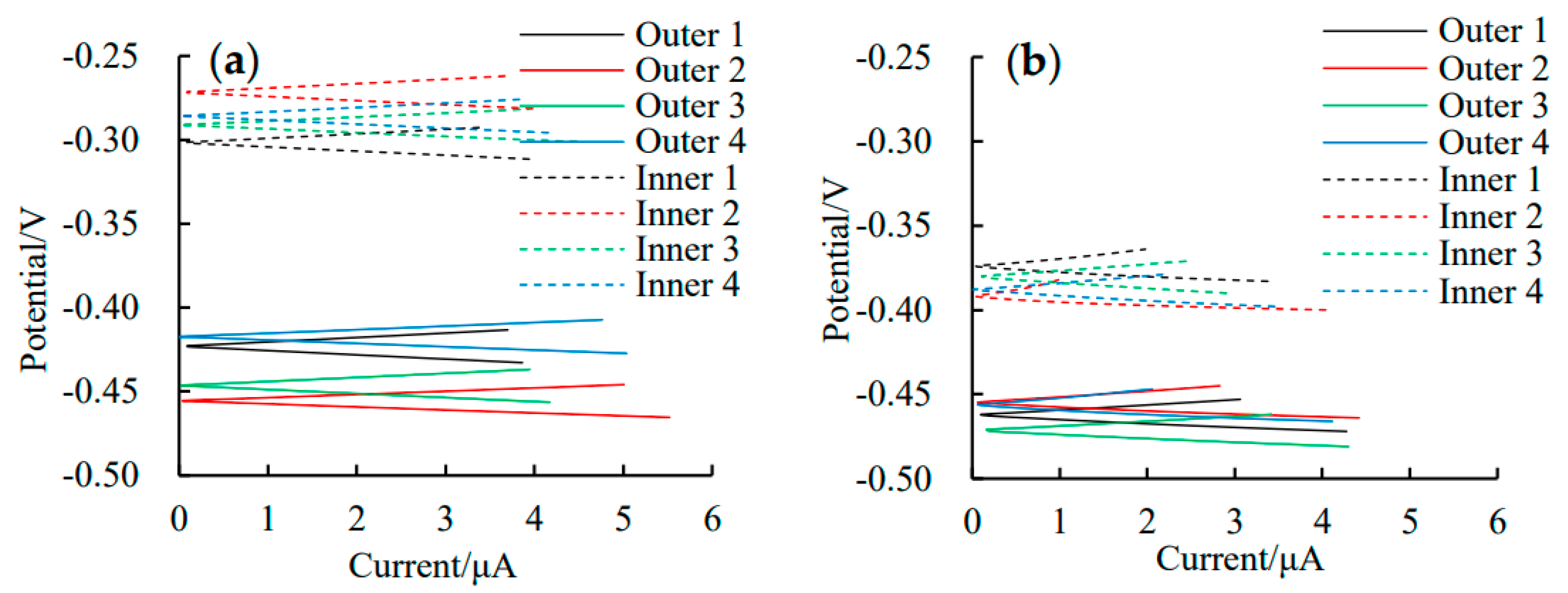 Materials 16 03300 g006 Materials 16 03300 g006