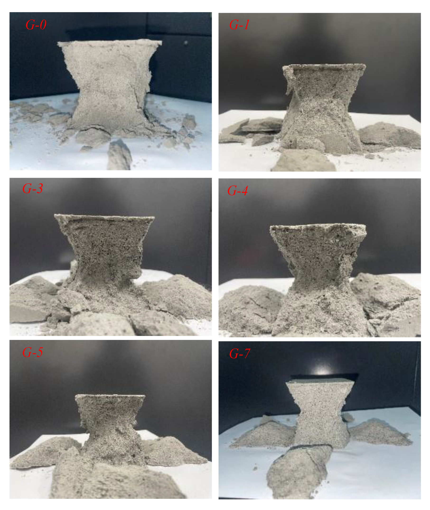 Materials 16 03302 g014 Materials 16 03302 g014