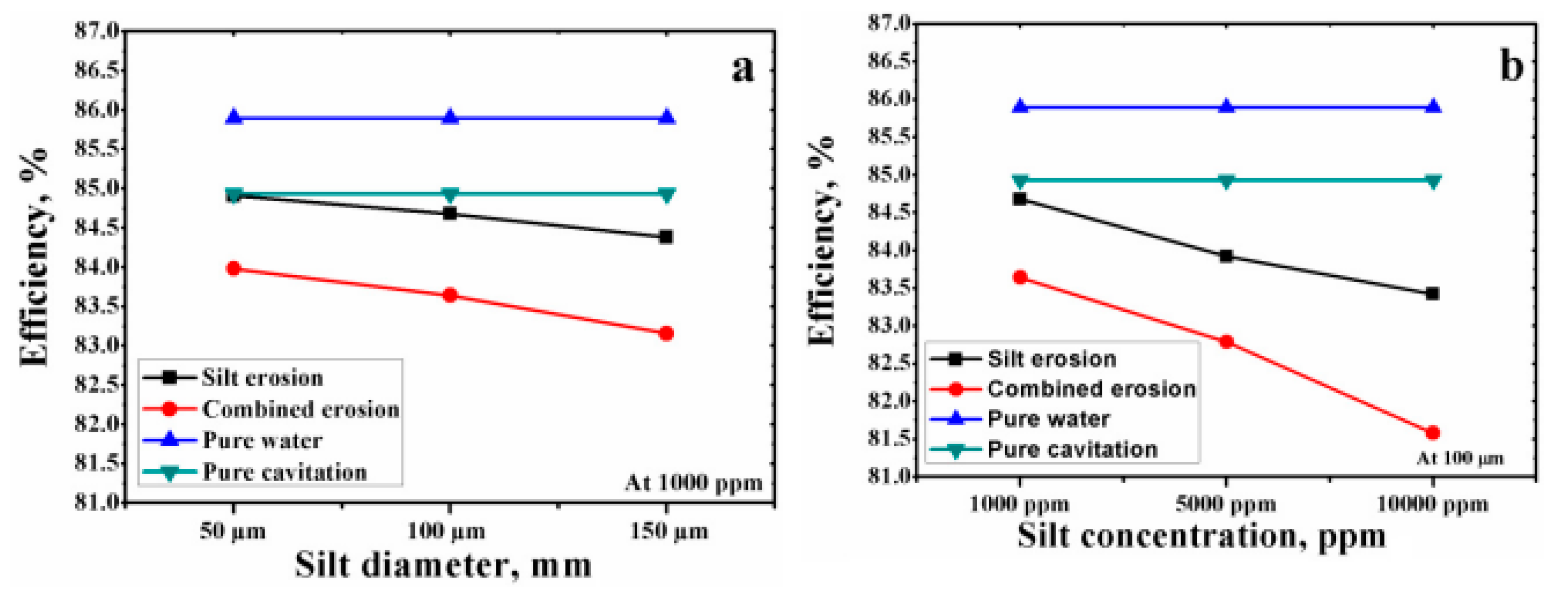 Materials 16 03303 g022