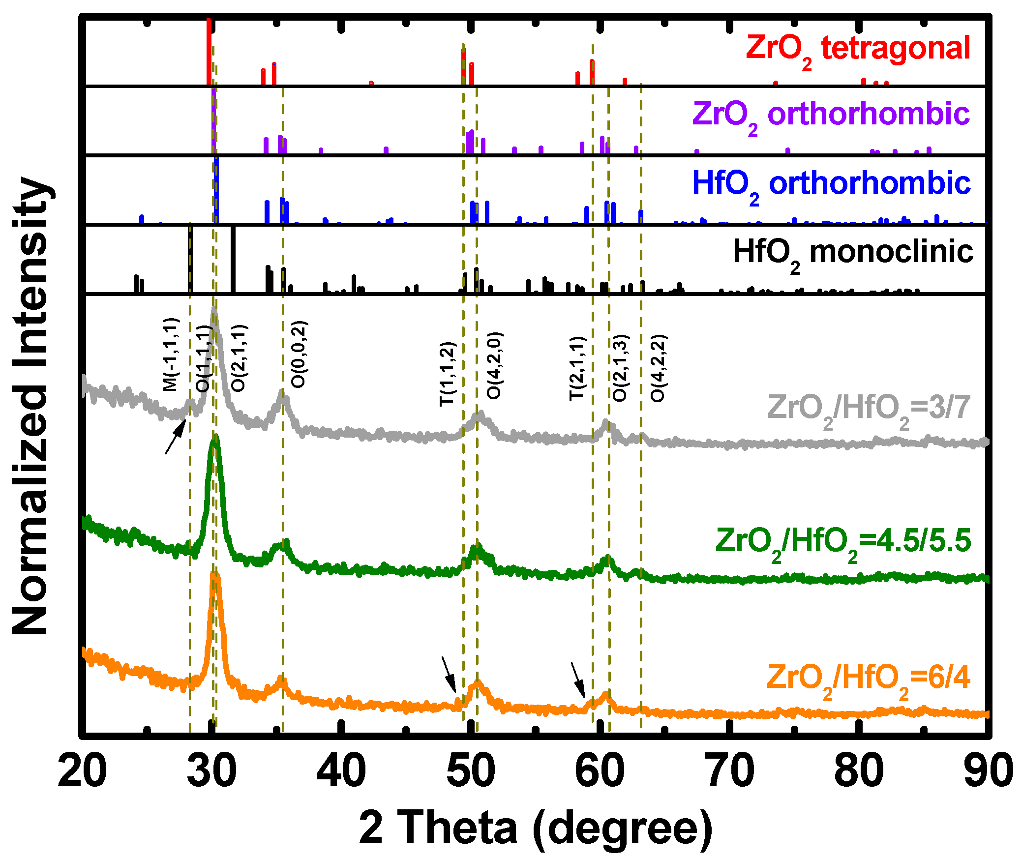 Materials 16 03306 g004