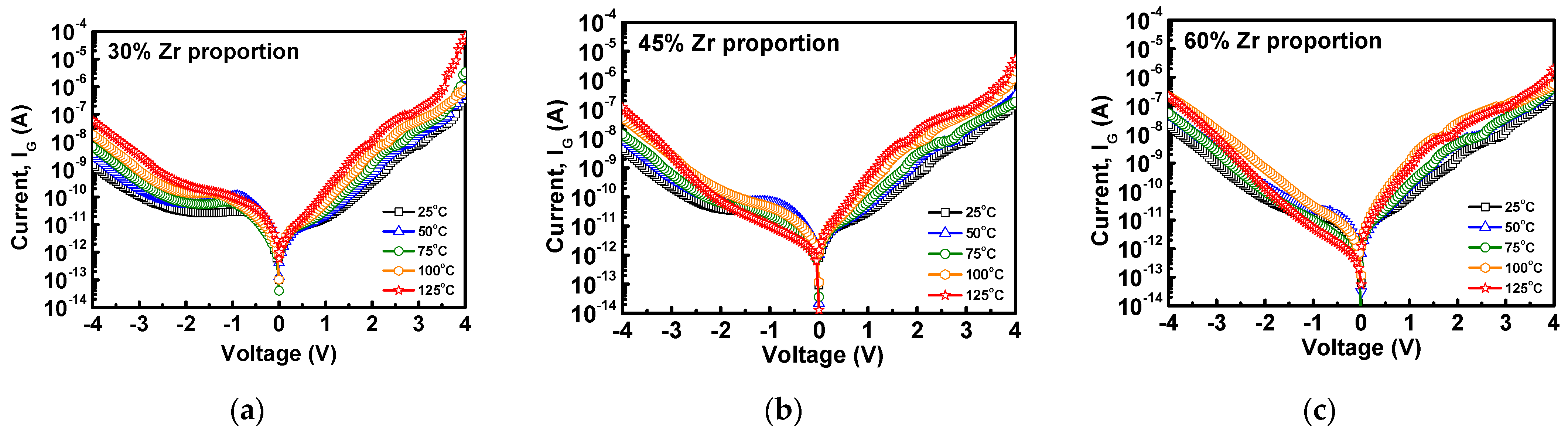 Materials 16 03306 g006