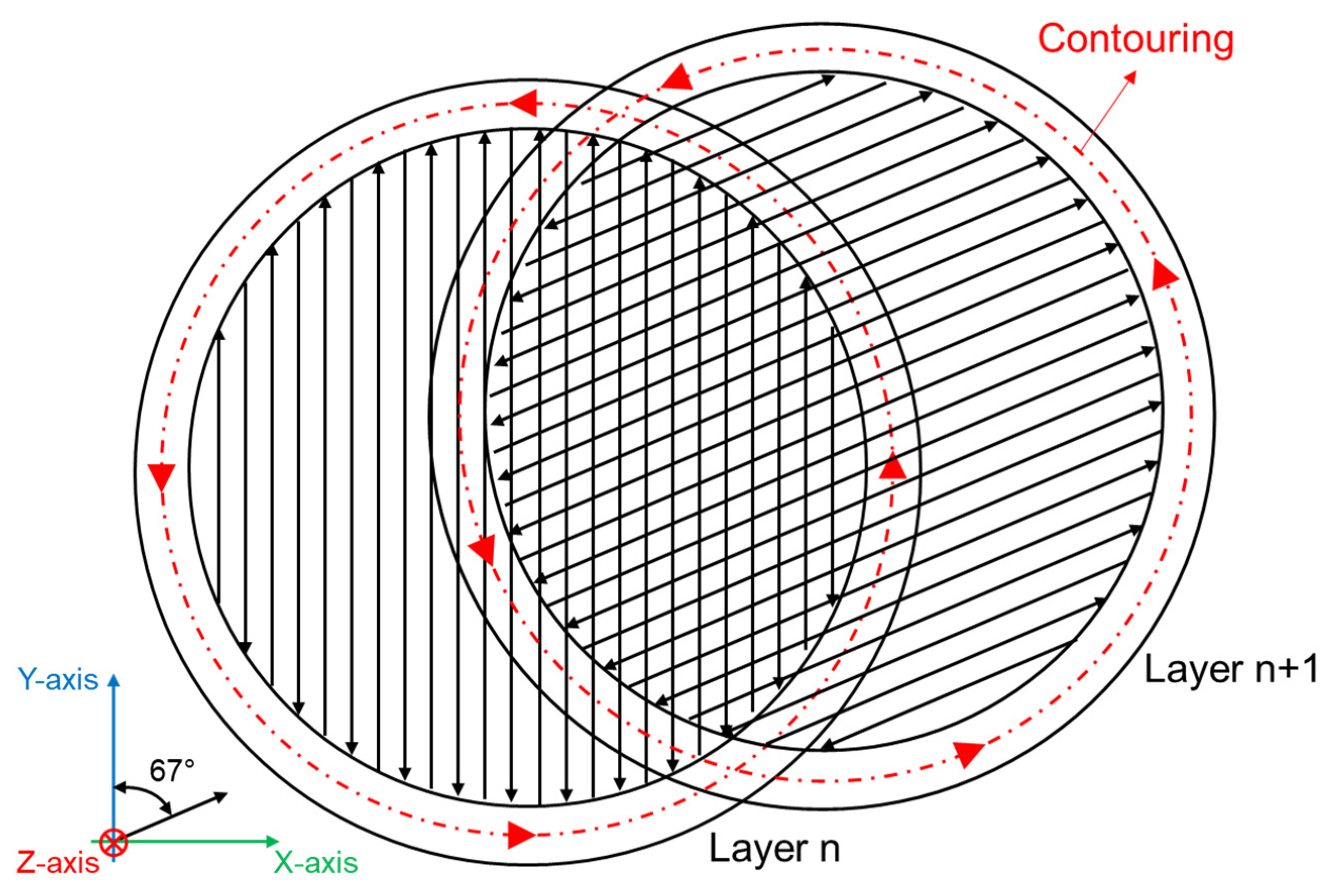Materials 16 03313 g001