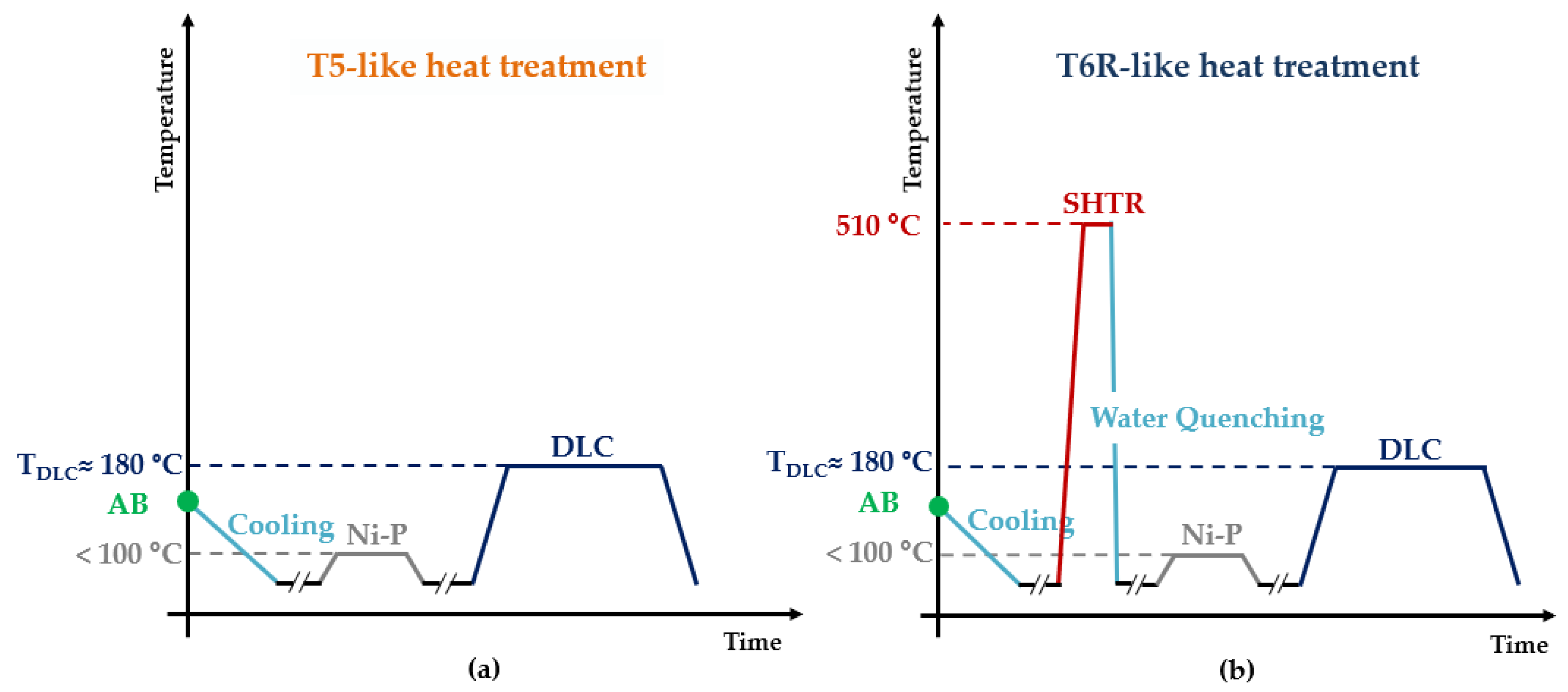 Materials 16 03313 g002