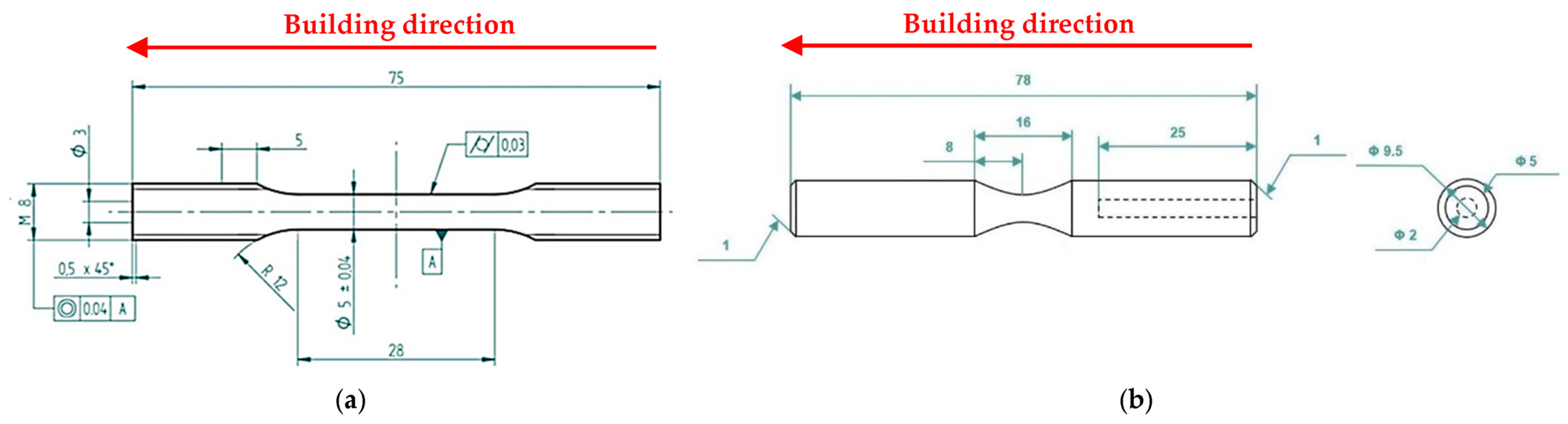 Materials 16 03313 g003