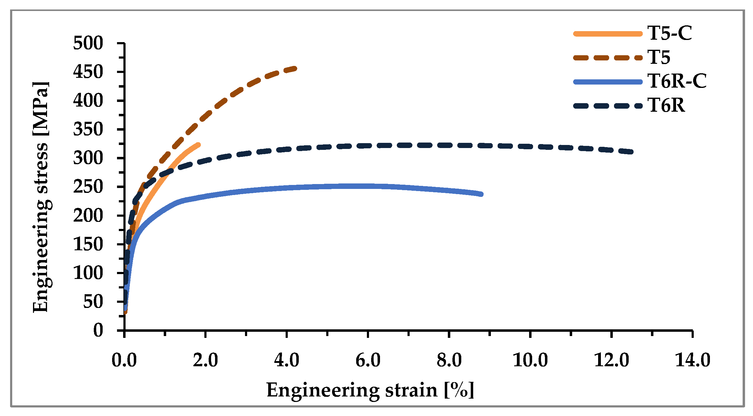 Materials 16 03313 g009