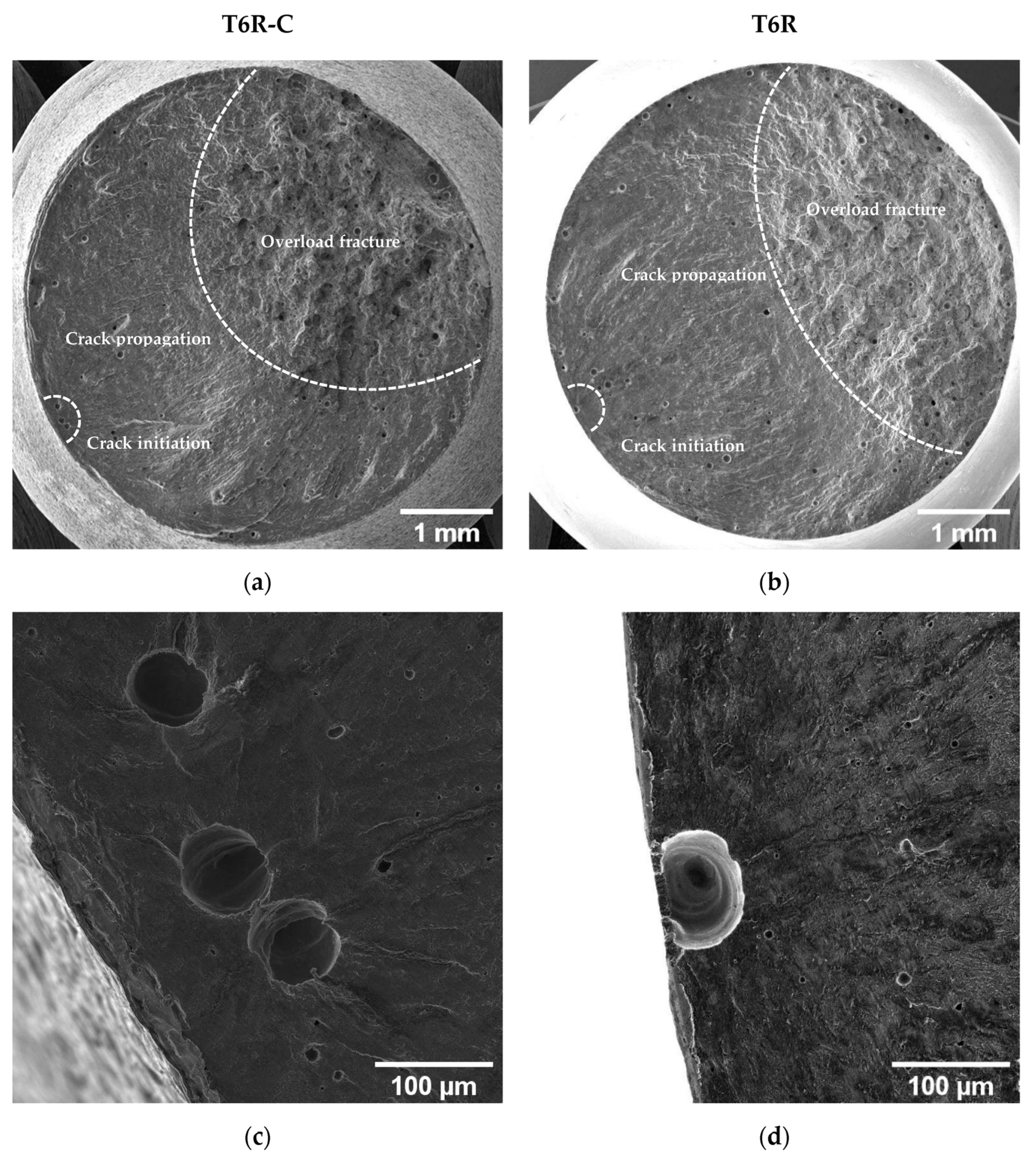 Materials 16 03313 g018a
