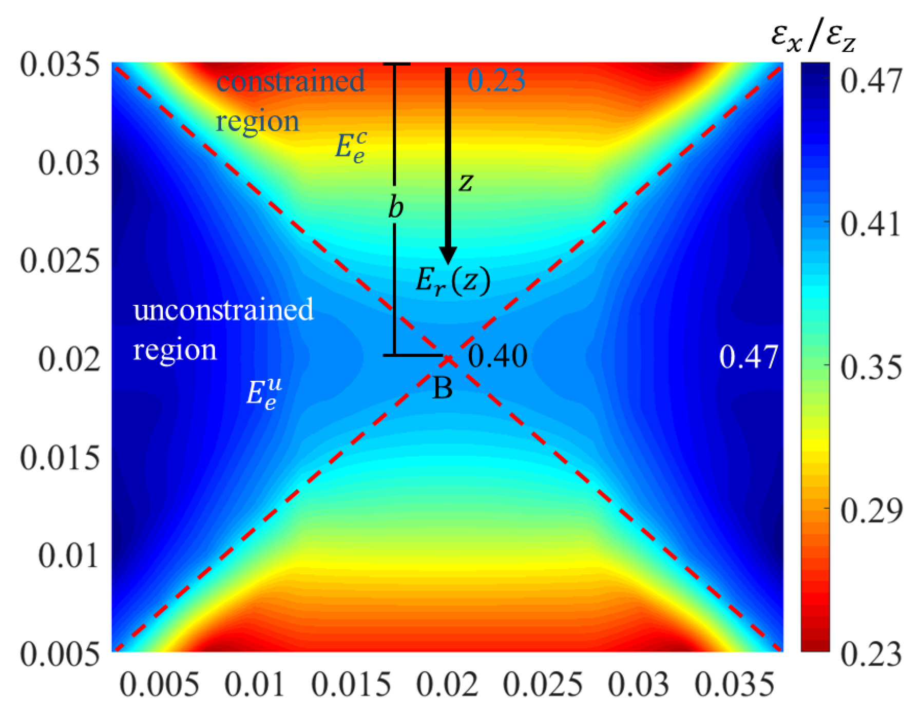 Materials 16 03315 g004