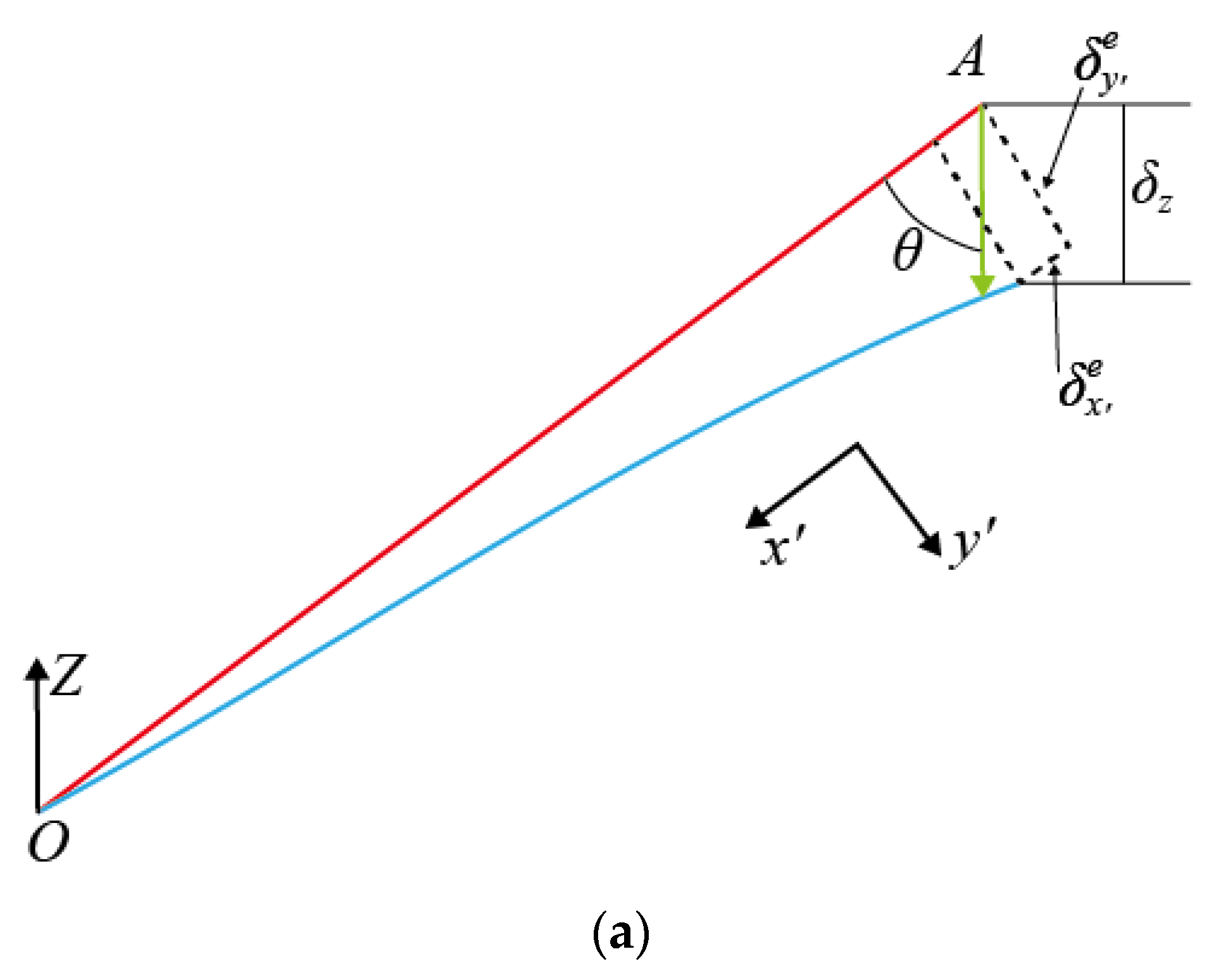 Materials 16 03315 g007a